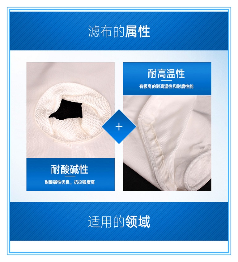 X500-X2000厢式压滤机滤布