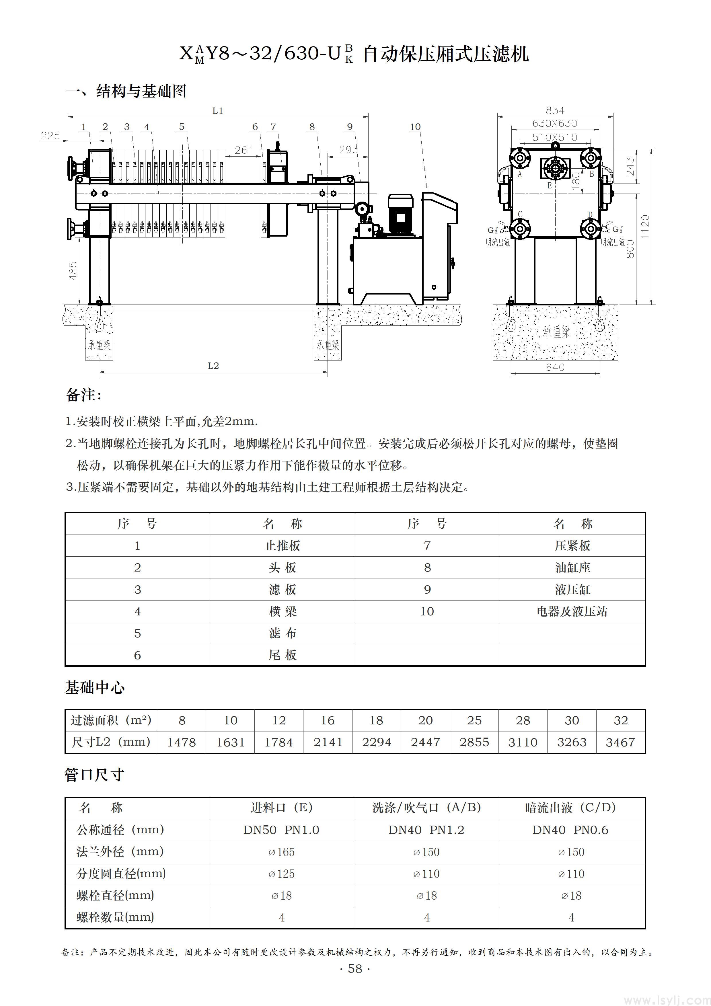 XY630型液压压紧厢式压滤机(图1)