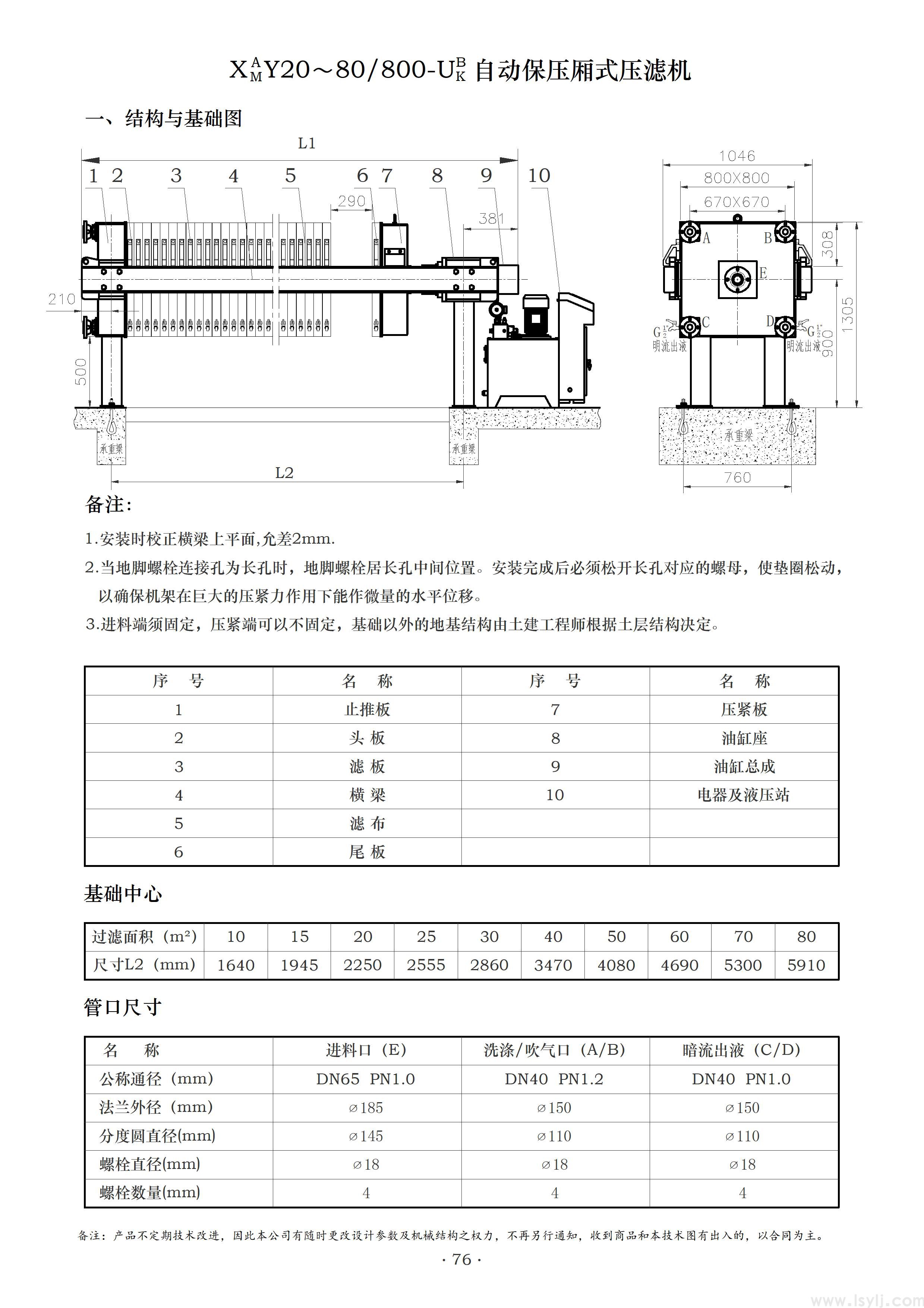 XY800型液压压紧厢式压滤机(图1) XY800型液压压紧厢式压滤机(图1)