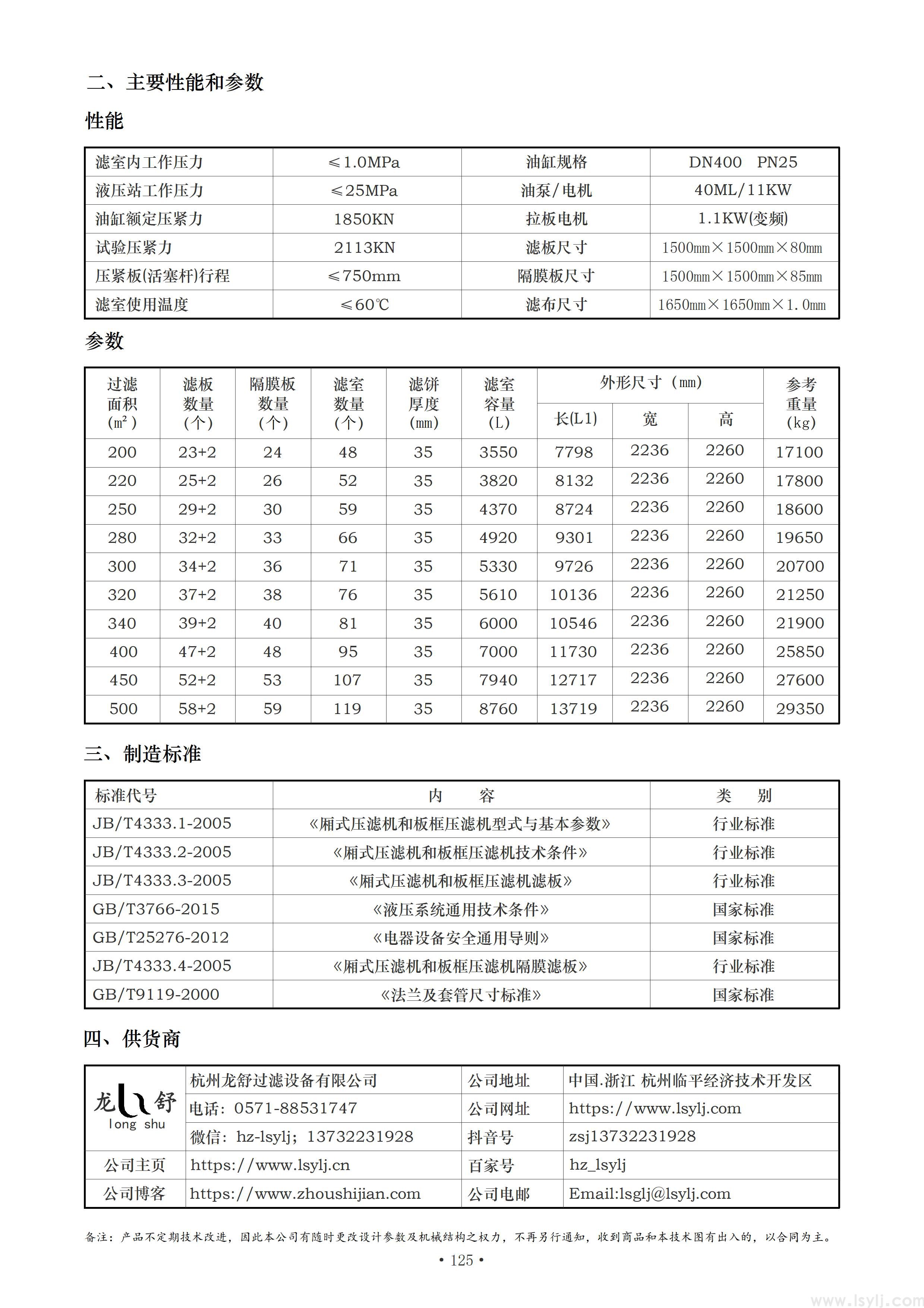 XZ1500洗沙洗煤隔膜压滤机(图2) XZ1500洗沙洗煤隔膜压滤机(图2)