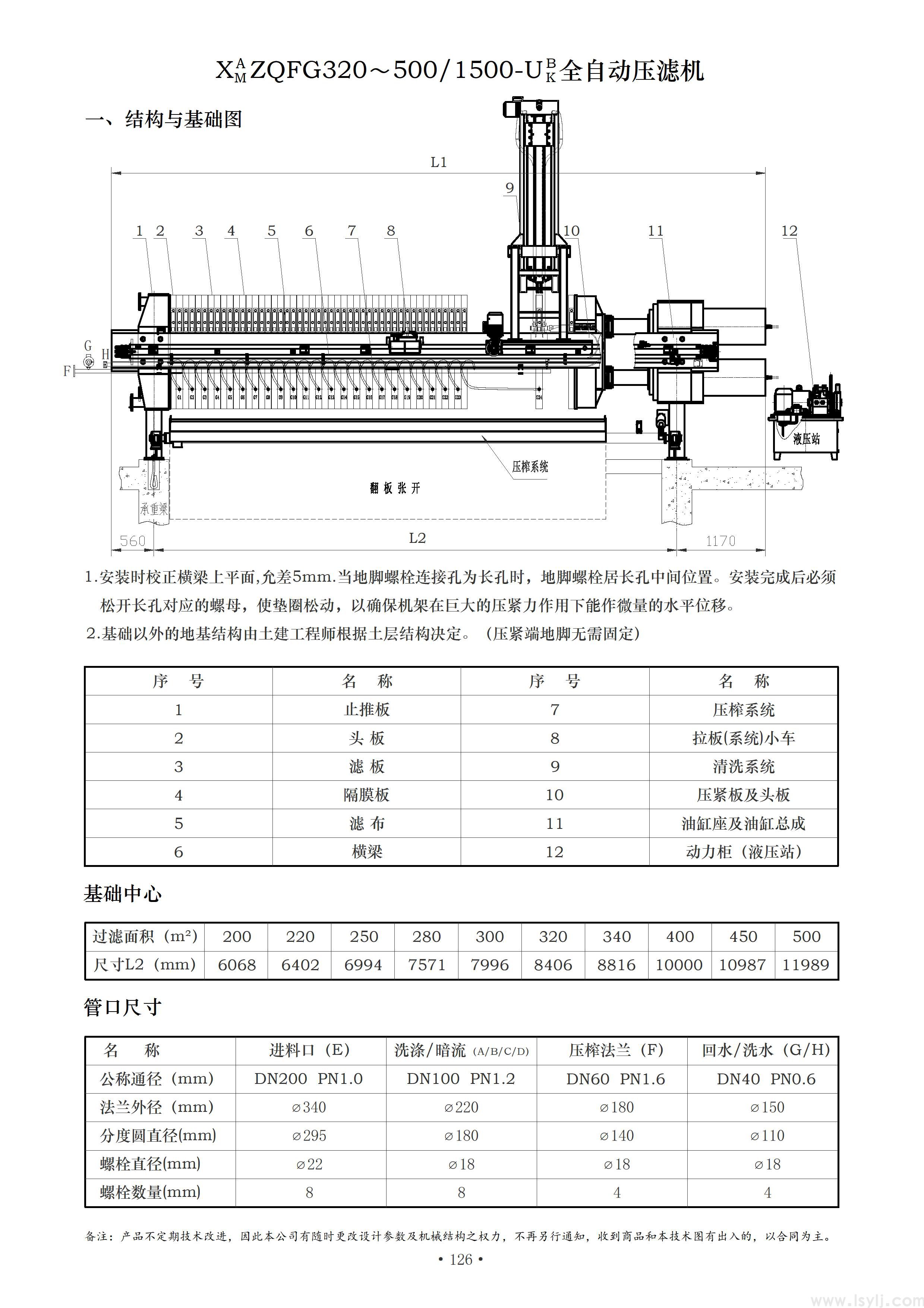 PLC全自动拉板翻板型压滤机(图1) XZGQF1500-1.jpg