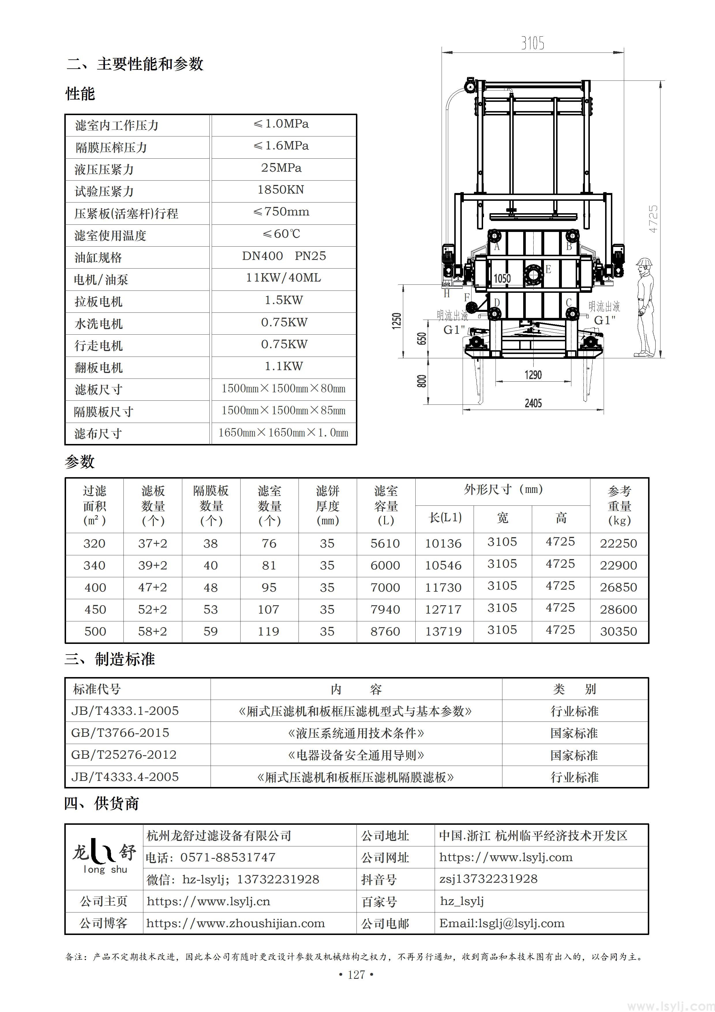PLC全自动拉板翻板型压滤机(图2) XZGQF1500-2.jpg