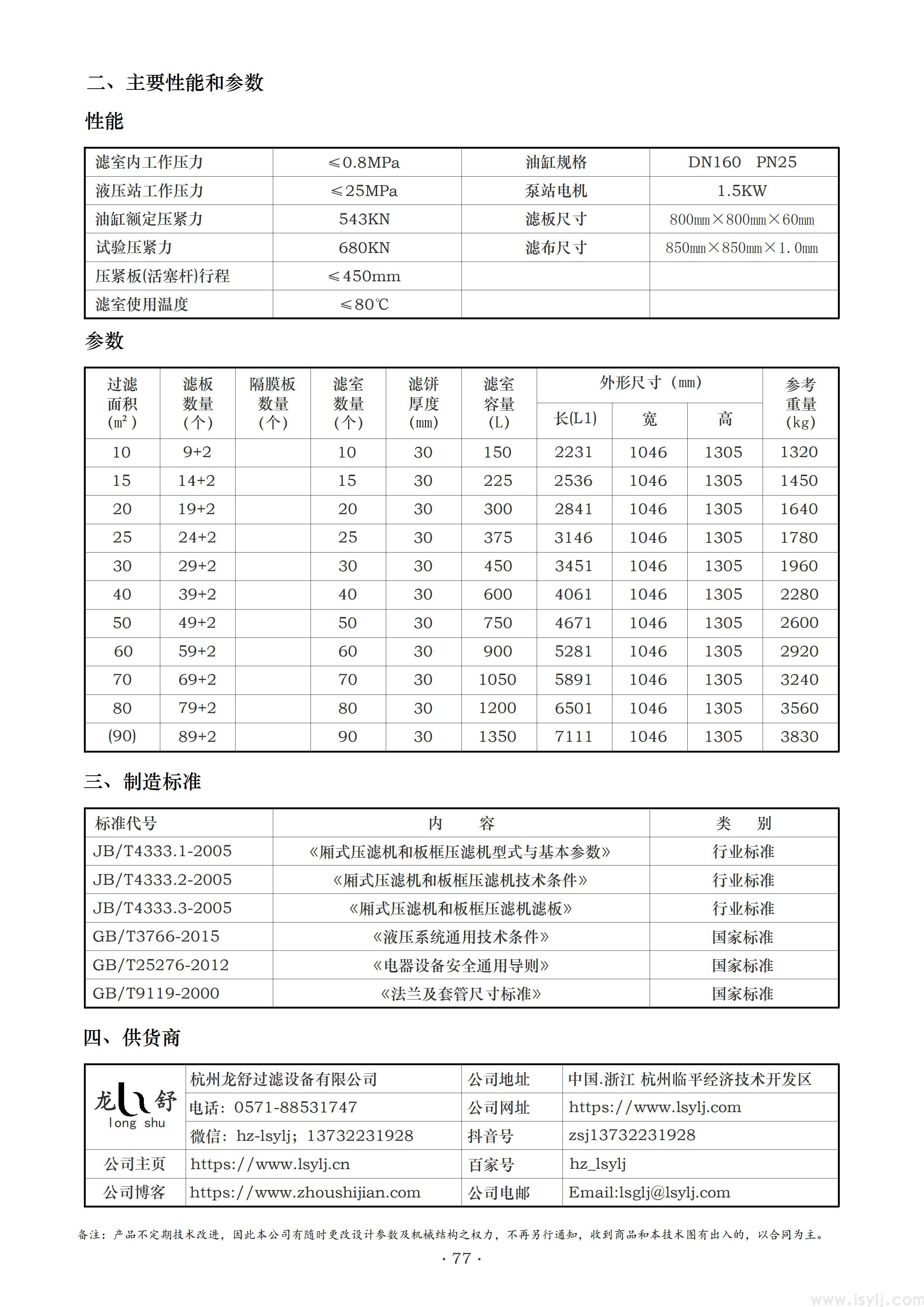 XY800型液压压紧厢式压滤机(图2) XY800型液压压紧厢式压滤机(图2)