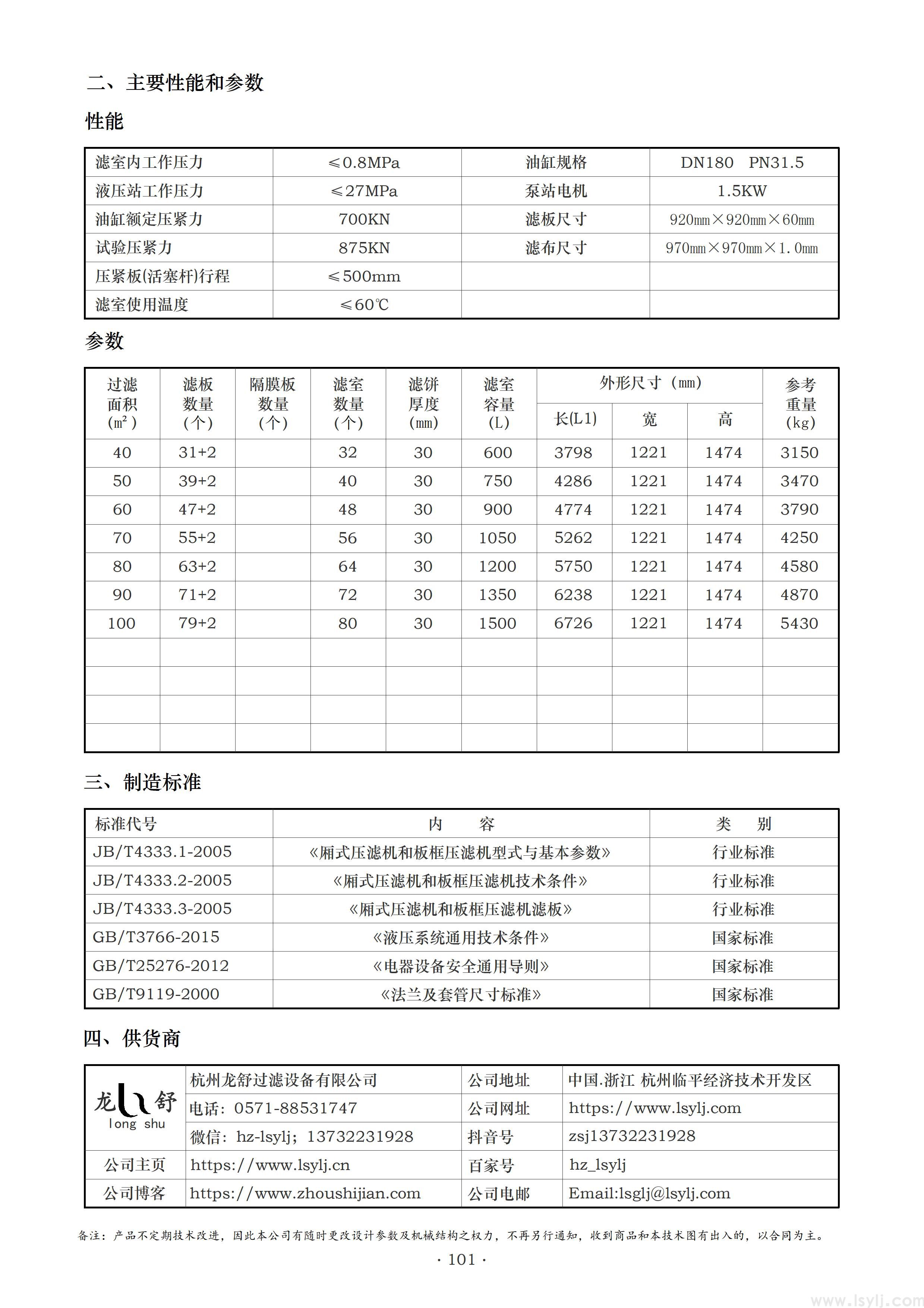 XY920型液压压紧厢式压滤机(图2)