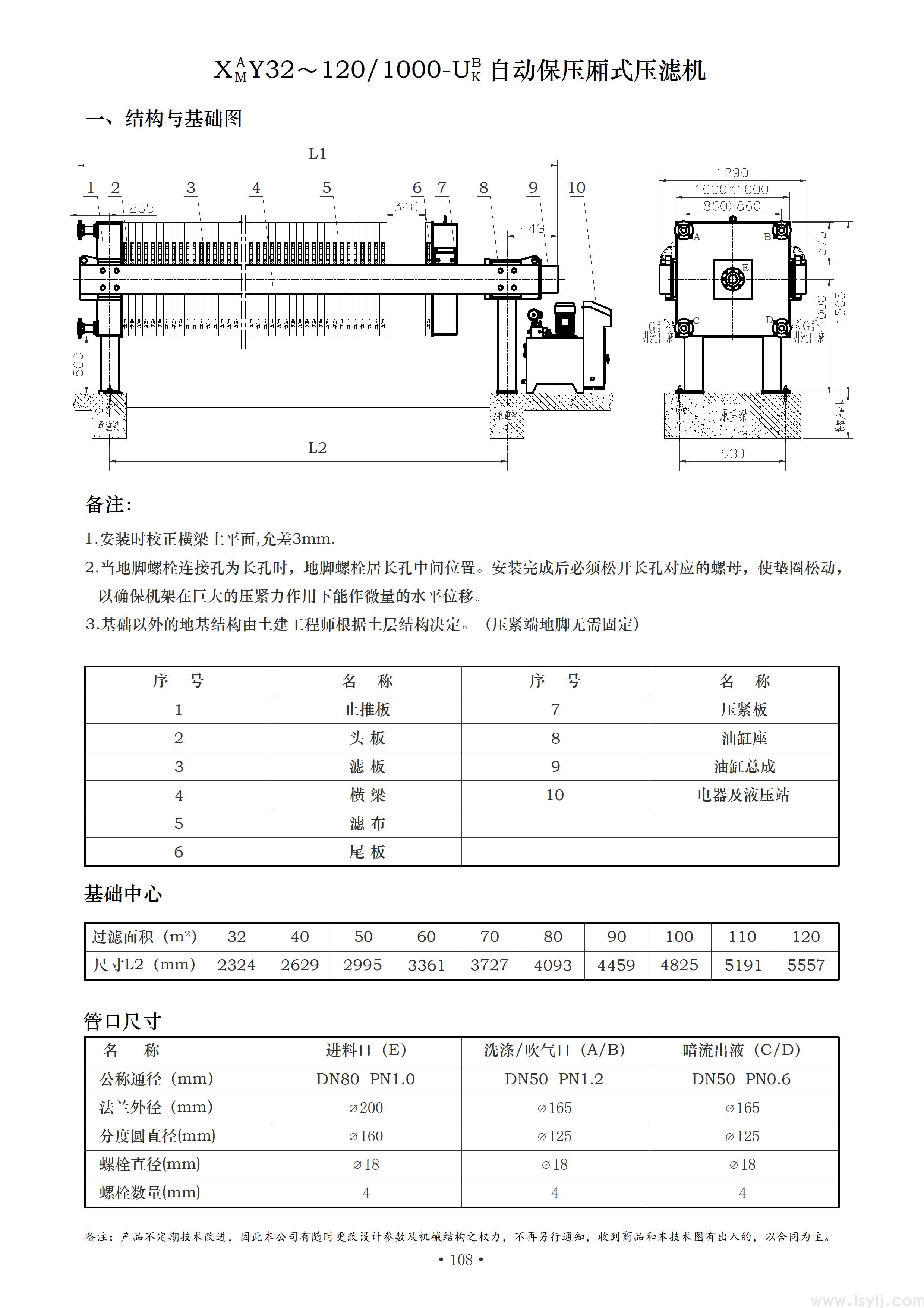 发山东淄博***科技公司XY55/1000压滤机(图1)