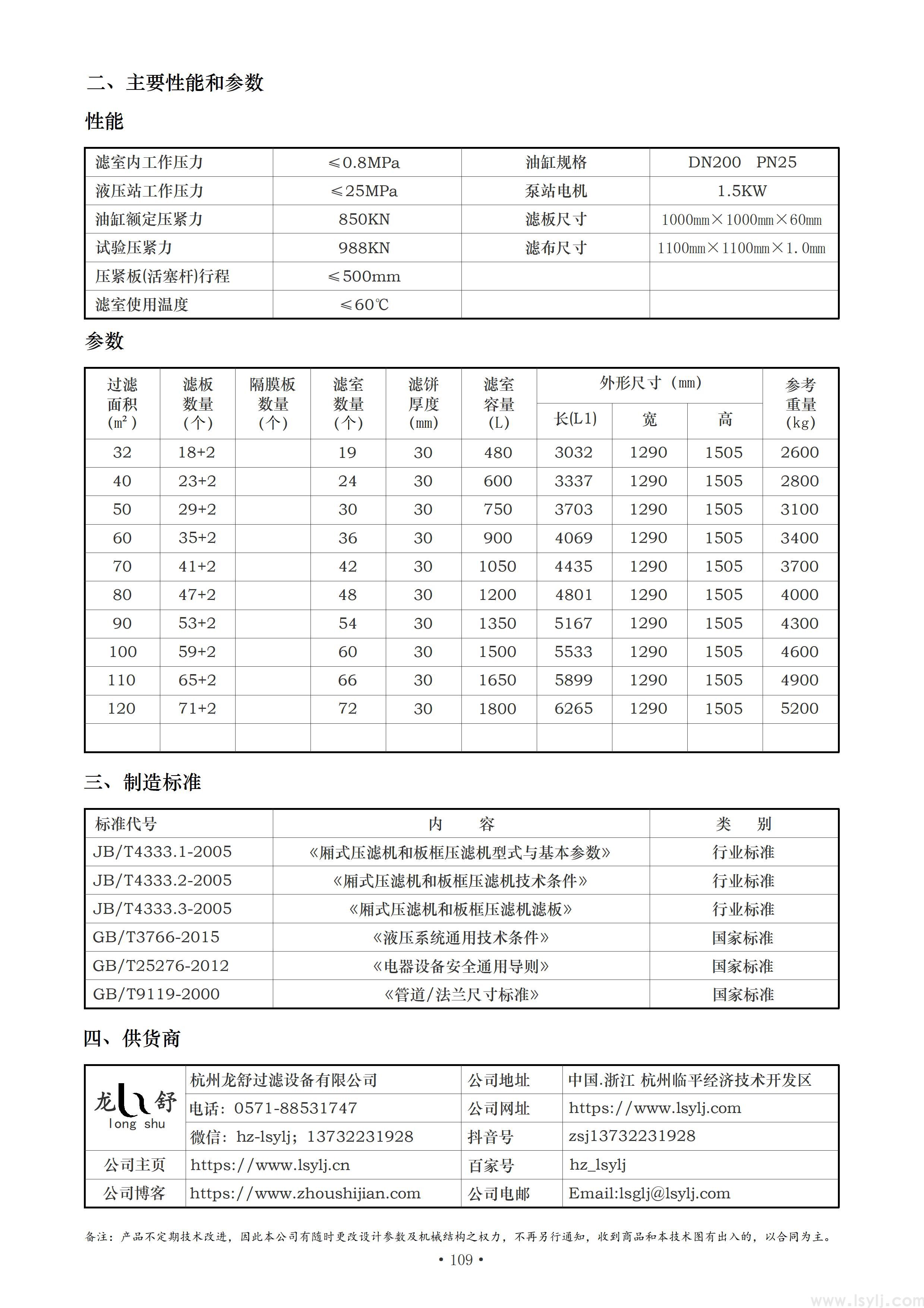 发山东淄博***科技公司XY55/1000压滤机(图2)