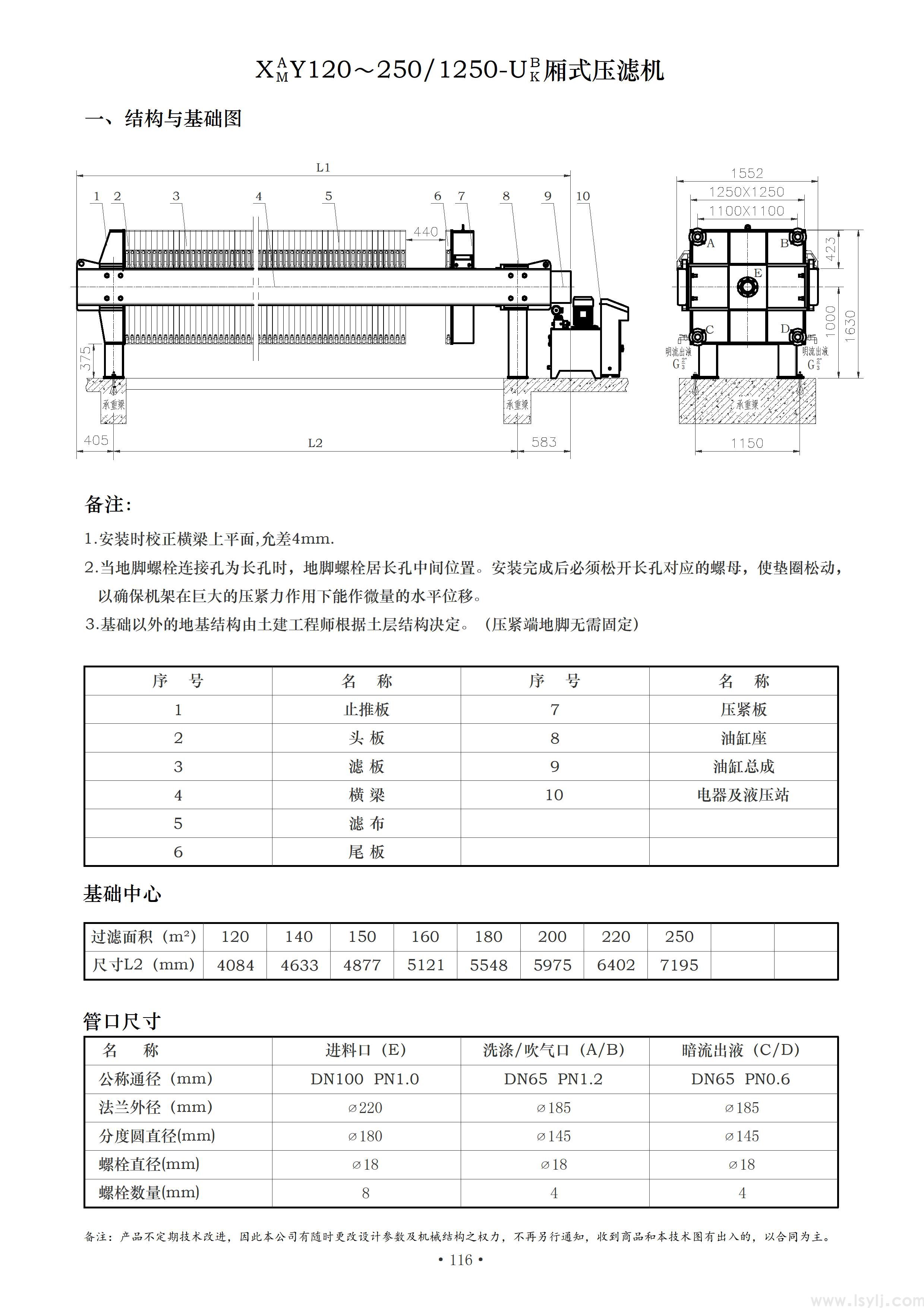 X1250液压自动保压厢式压滤机(图1)