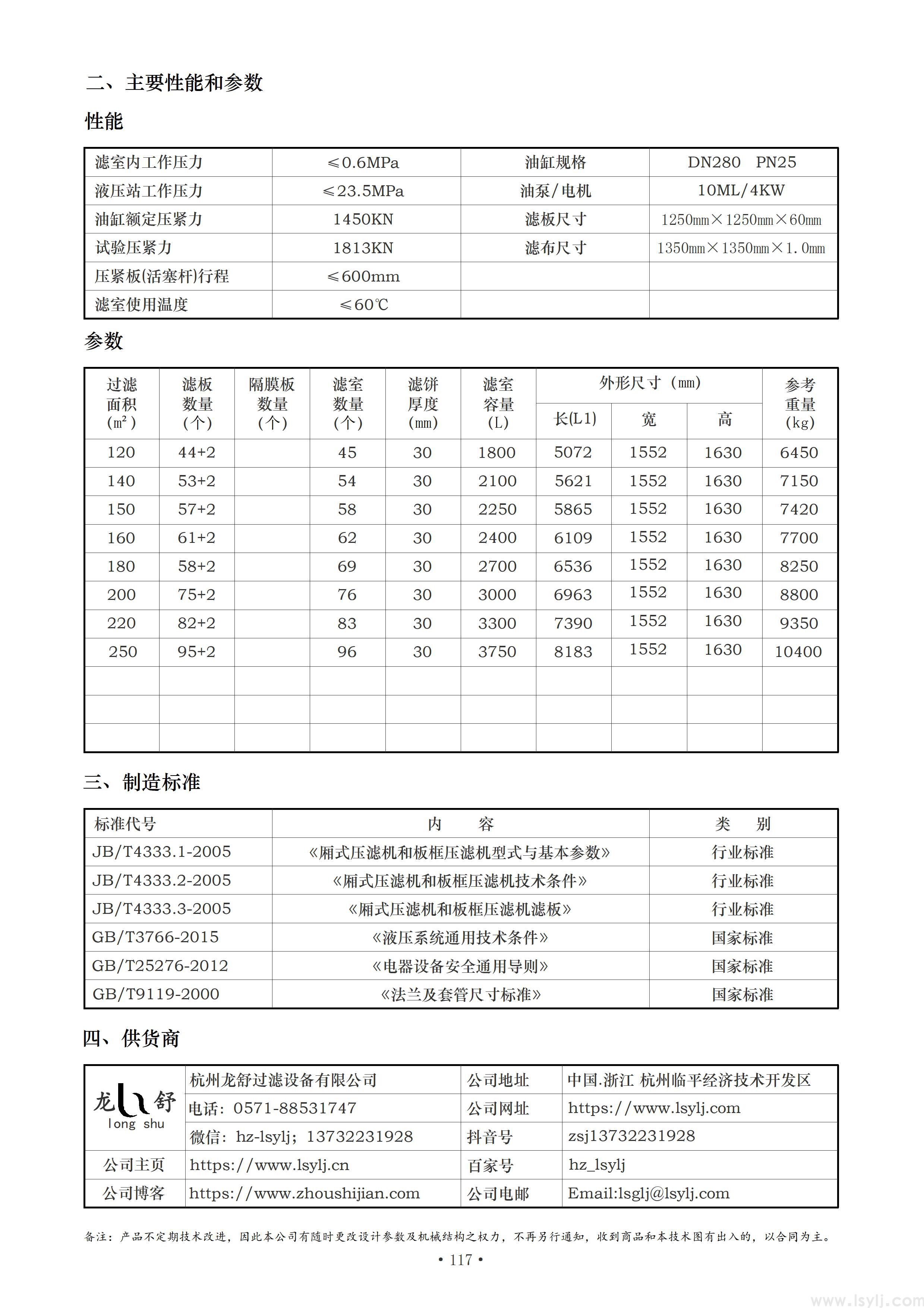 X1250液压自动保压厢式压滤机(图2)