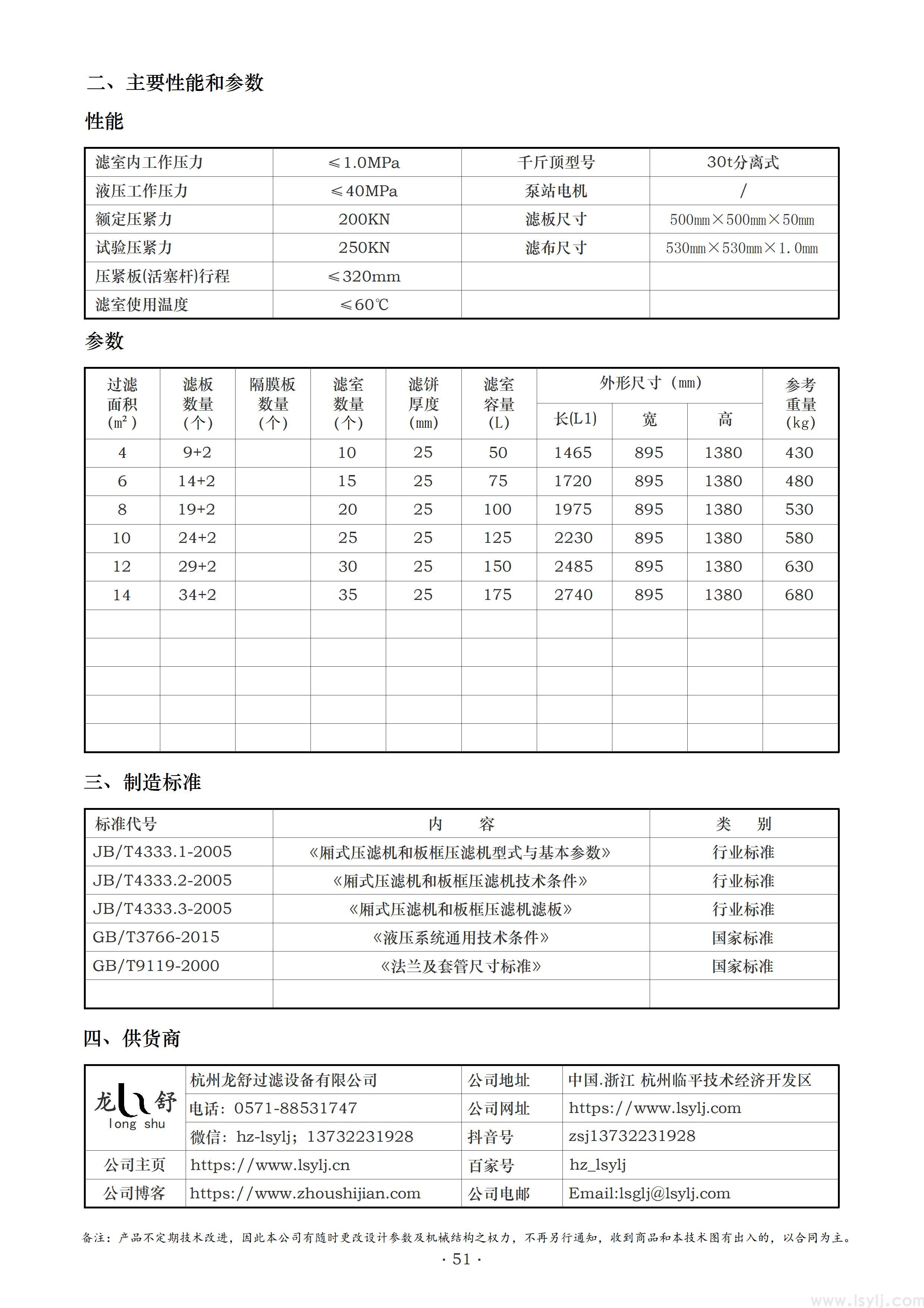 XJ500型手动压紧厢式压滤机(图2)