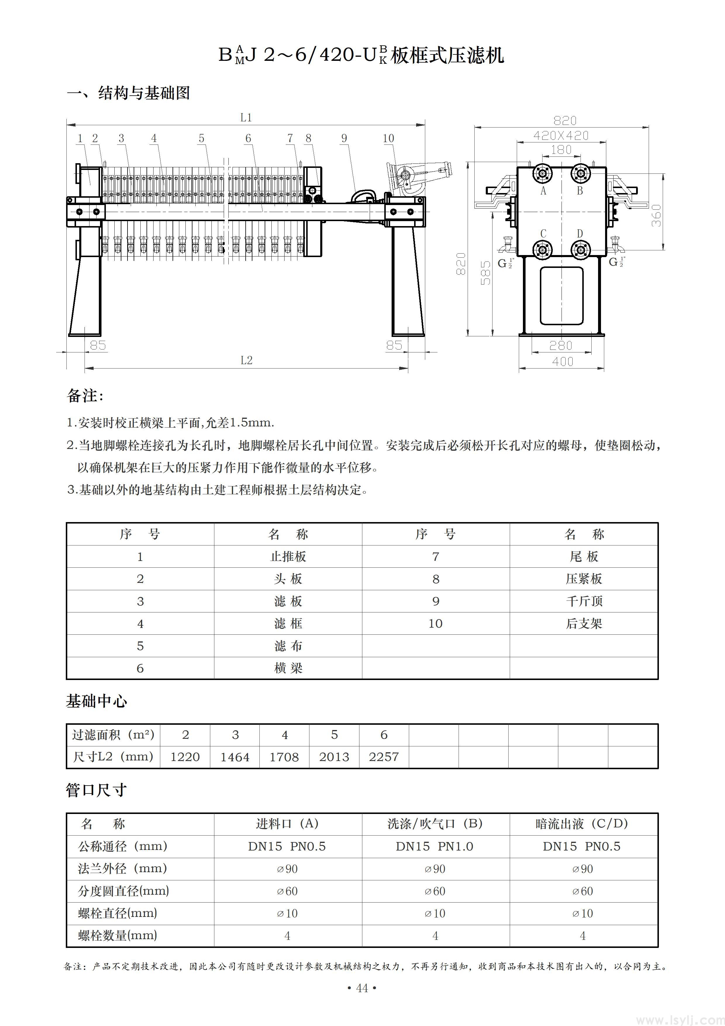 B(S)J420型手动板框压滤机(图1) B(S)J420型手动板框压滤机(图1)