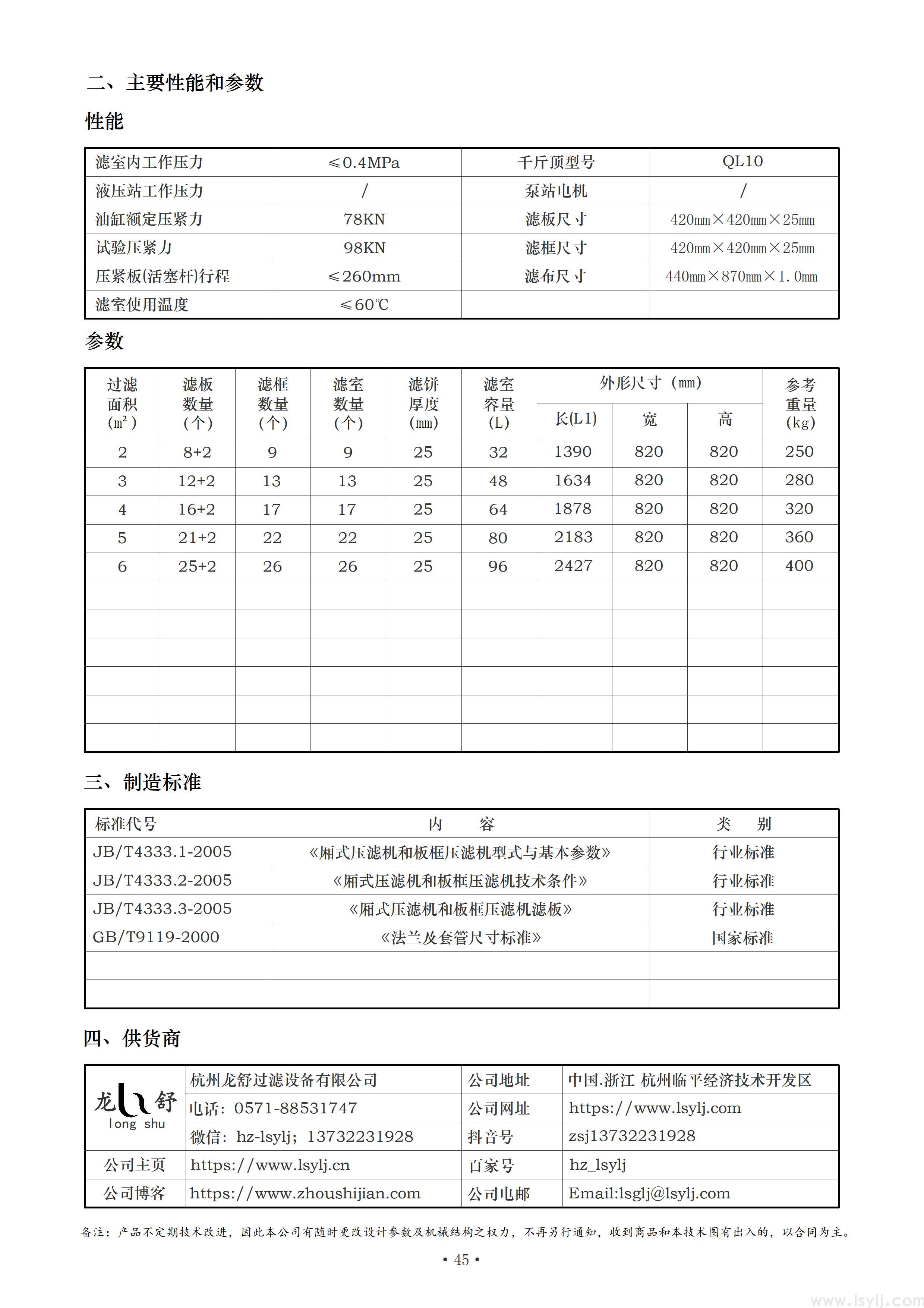 B(S)J420型手动板框压滤机(图2) B(S)J420型手动板框压滤机(图2)