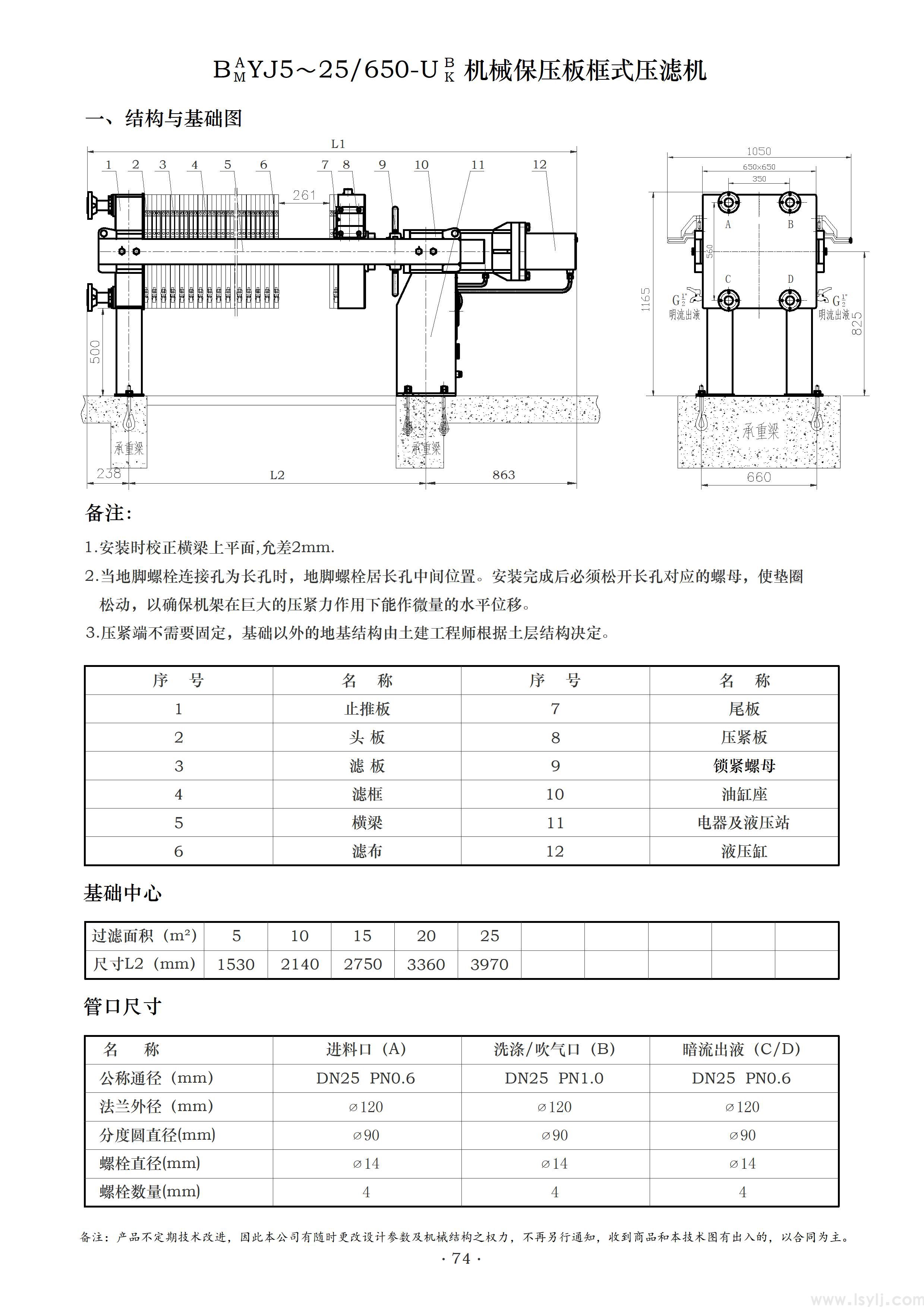 BYS(J)650板框式压滤机(图1)