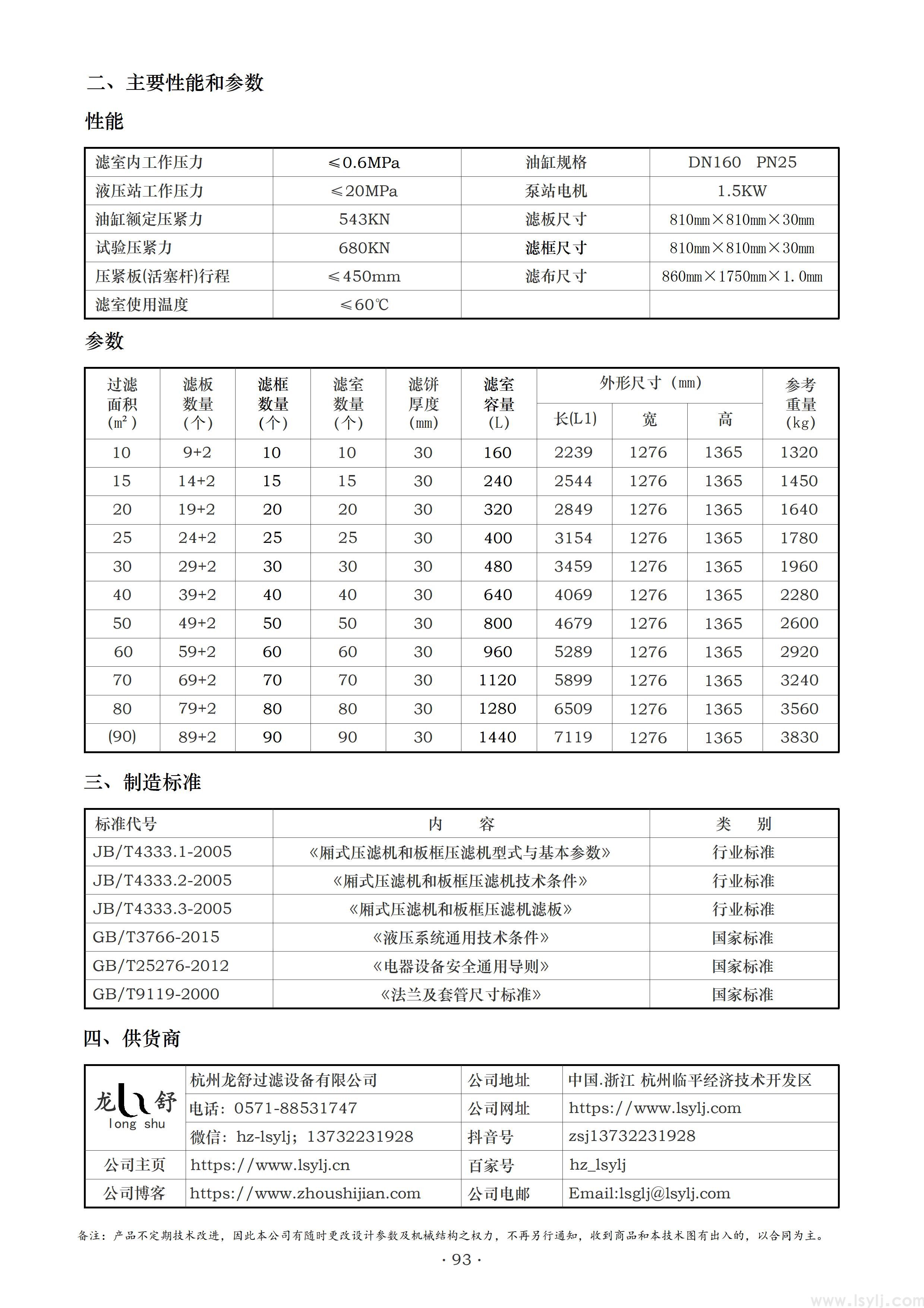 BY810型，板框式，液压压滤机(图2)