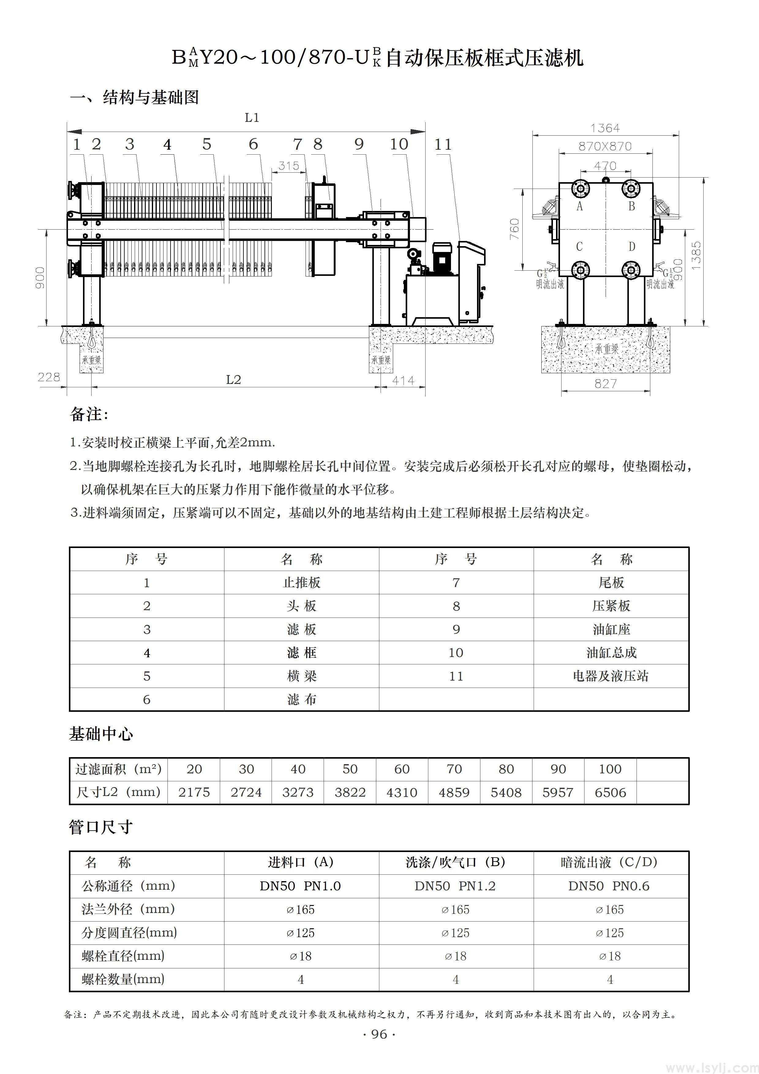 BY870型板框式压滤机(图1)