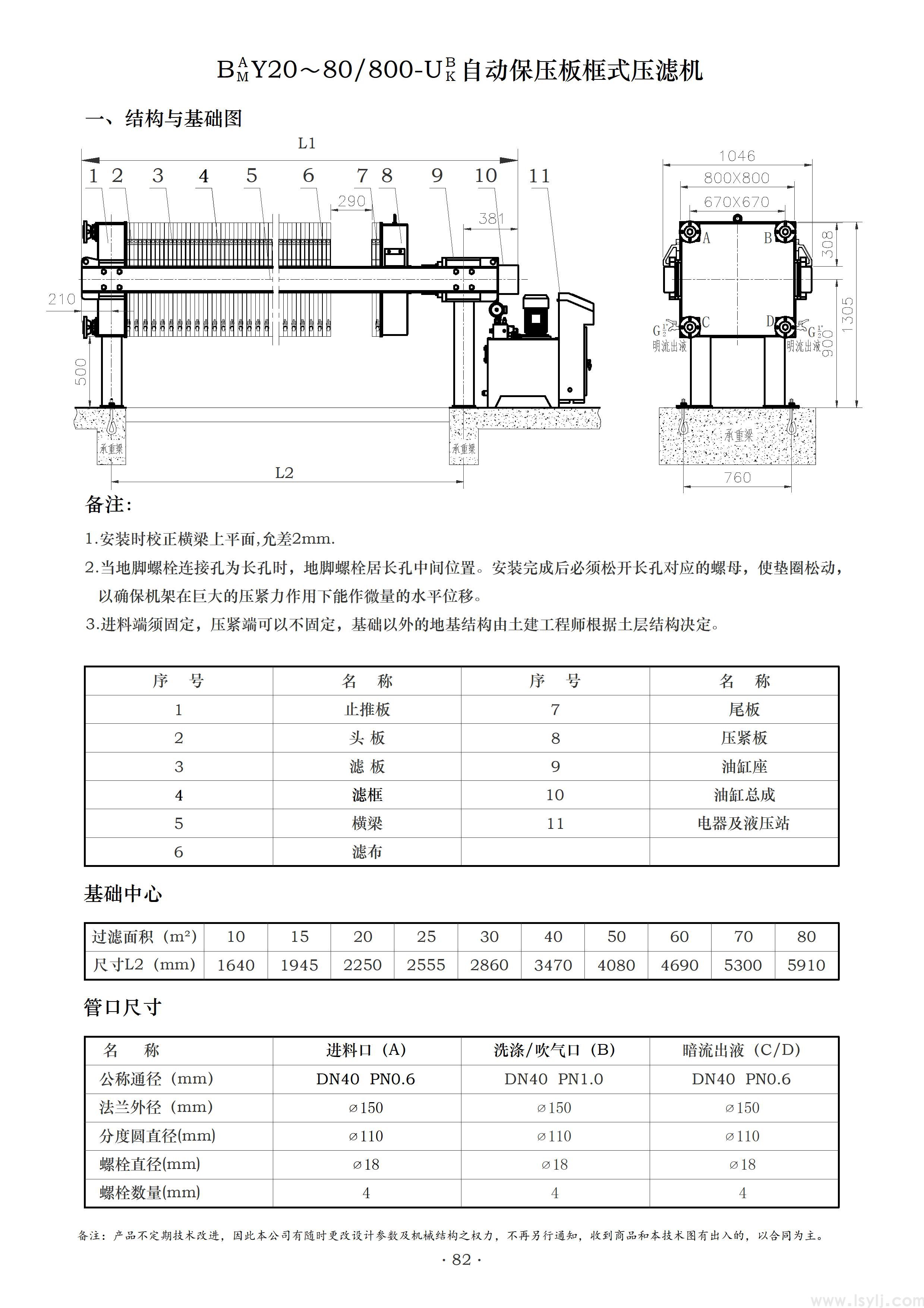 BY800型,液压型,自动保压型板框式压滤机(图1) BY800型,液压型,自动保压型板框式压滤机(图1)