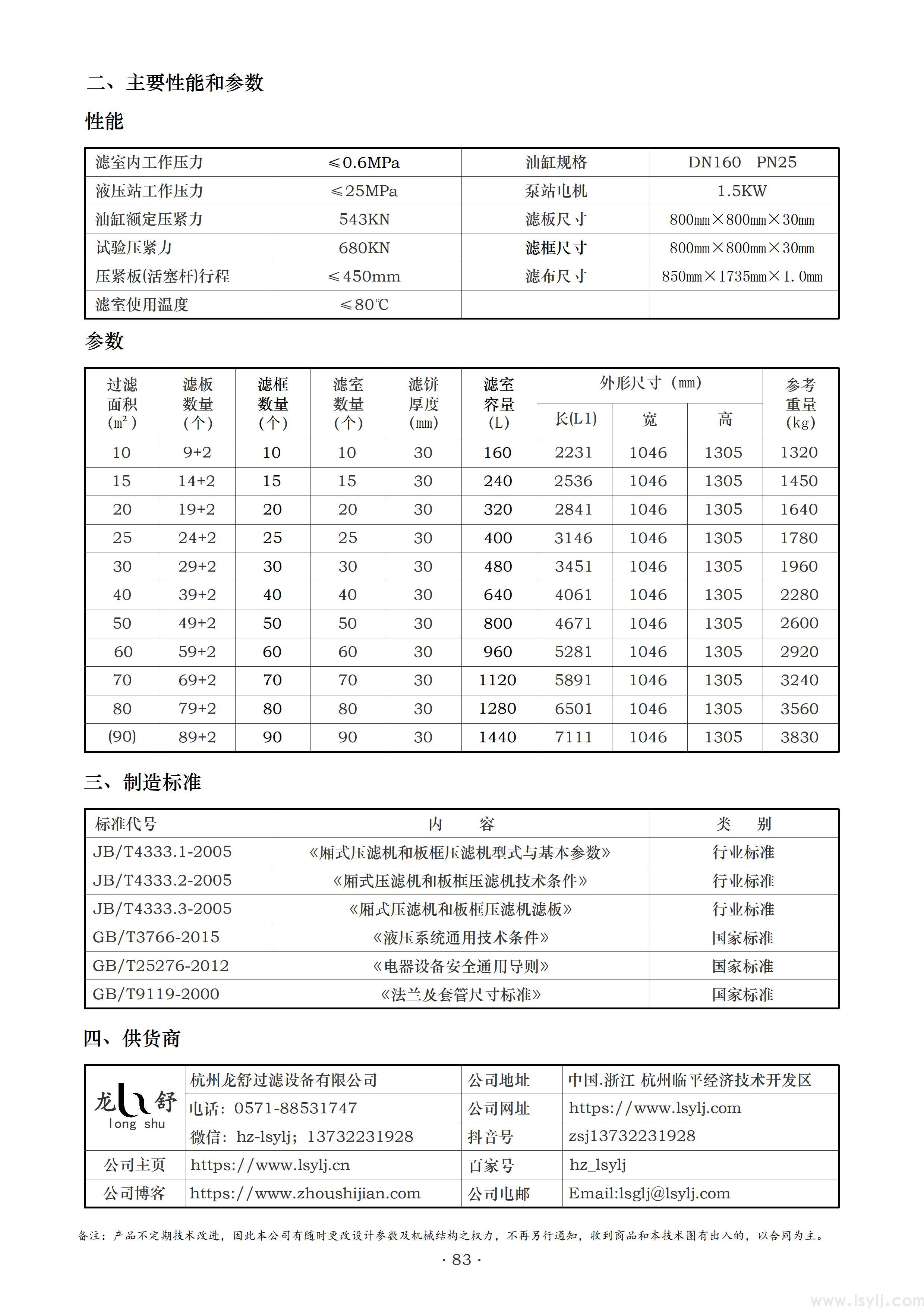 BY800型,液压型,自动保压型板框式压滤机(图2) BY800型,液压型,自动保压型板框式压滤机(图2)