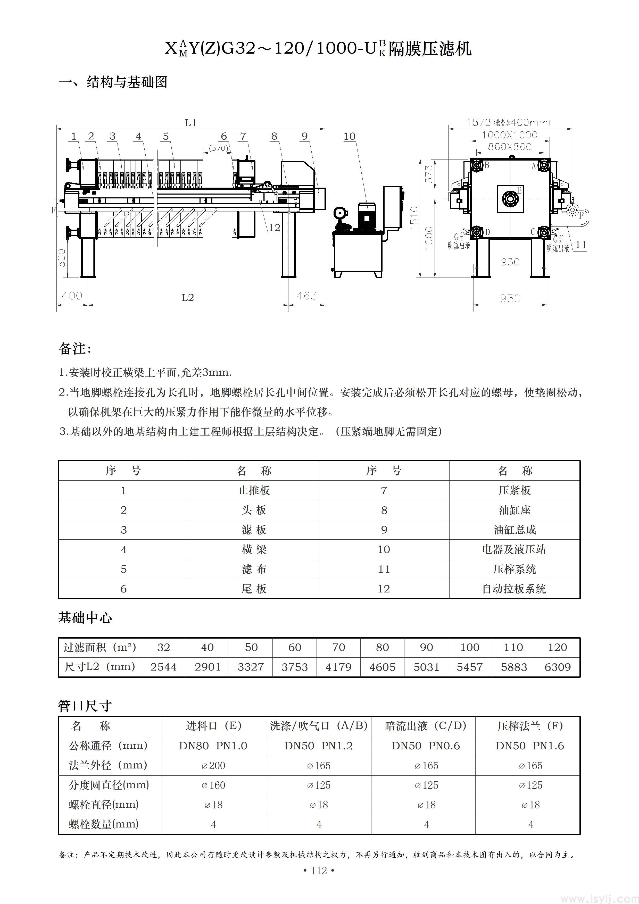 XG1000厢式隔膜压榨型压滤机(图1)