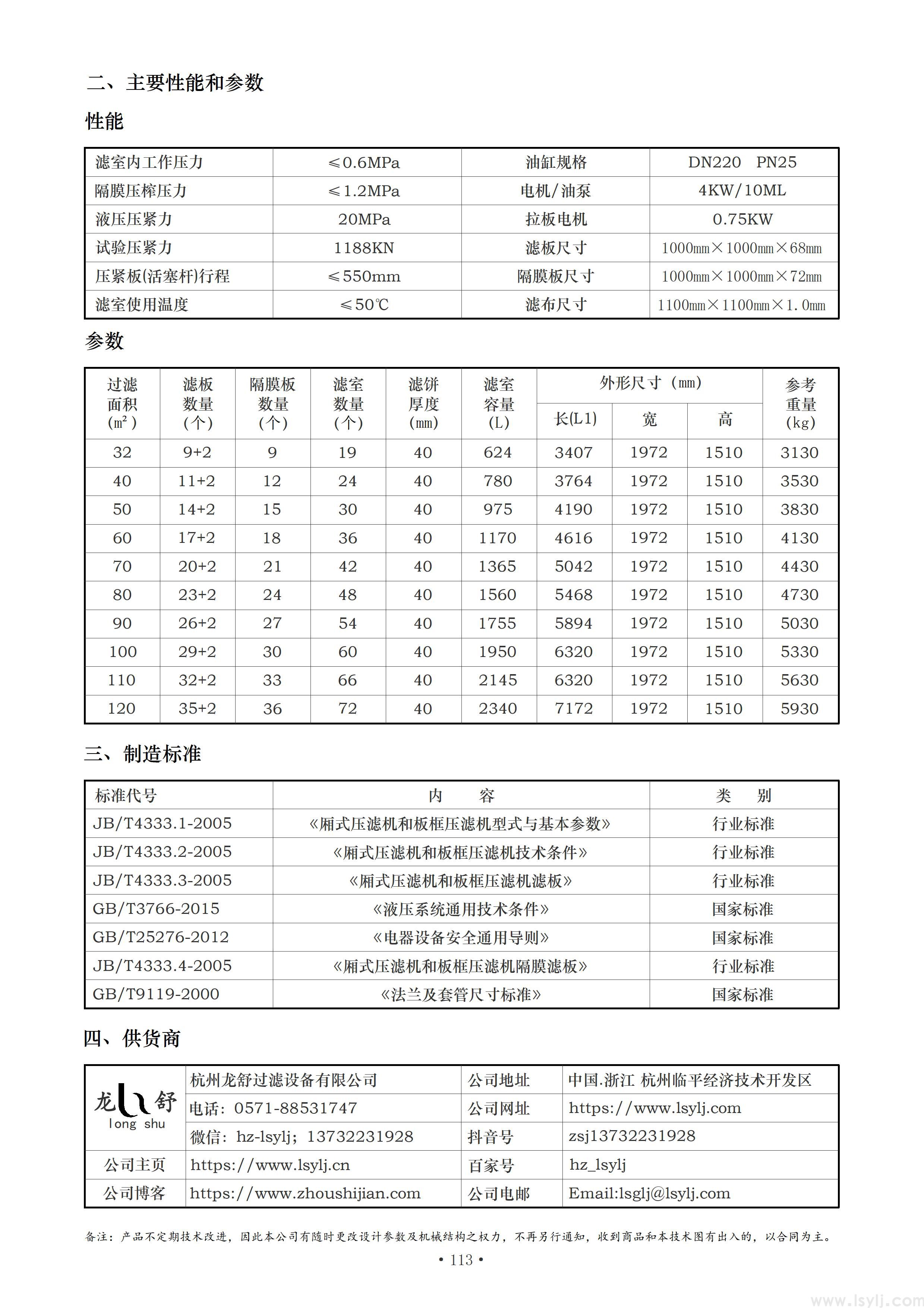 XG1000厢式隔膜压榨型压滤机(图2)