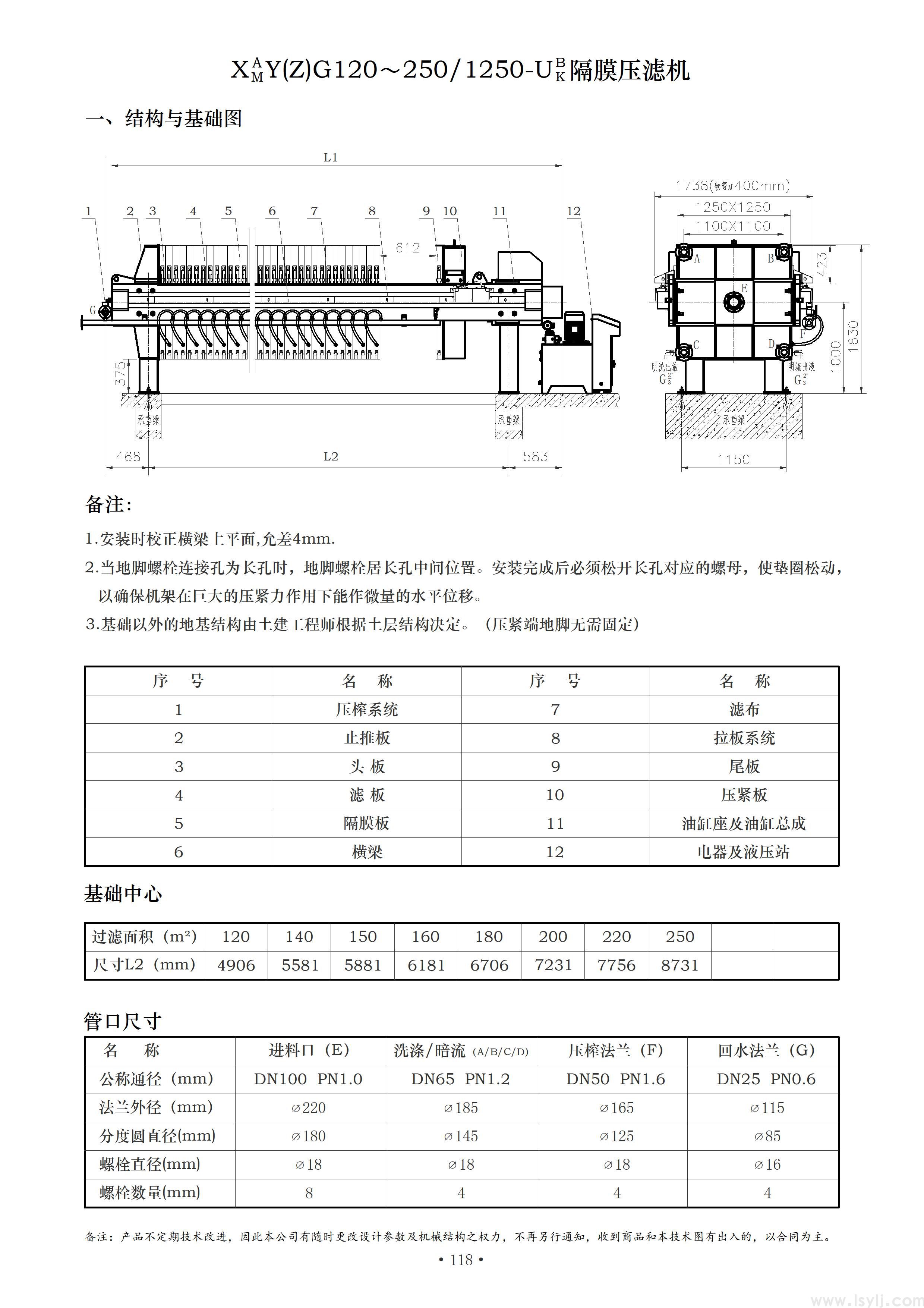 XG1250厢式隔膜压榨型压滤机(图1)