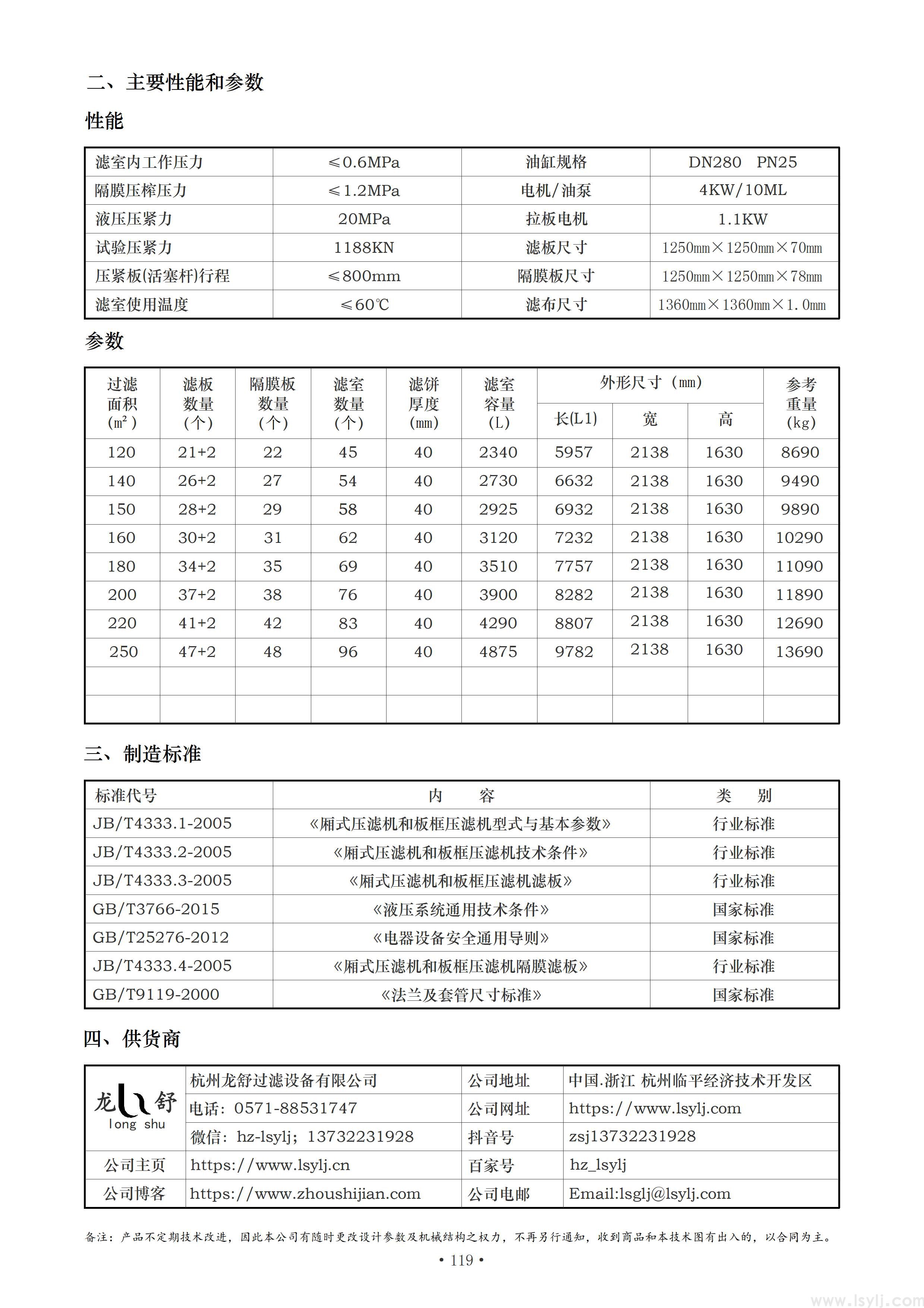 XG1250厢式隔膜压榨型压滤机(图2)