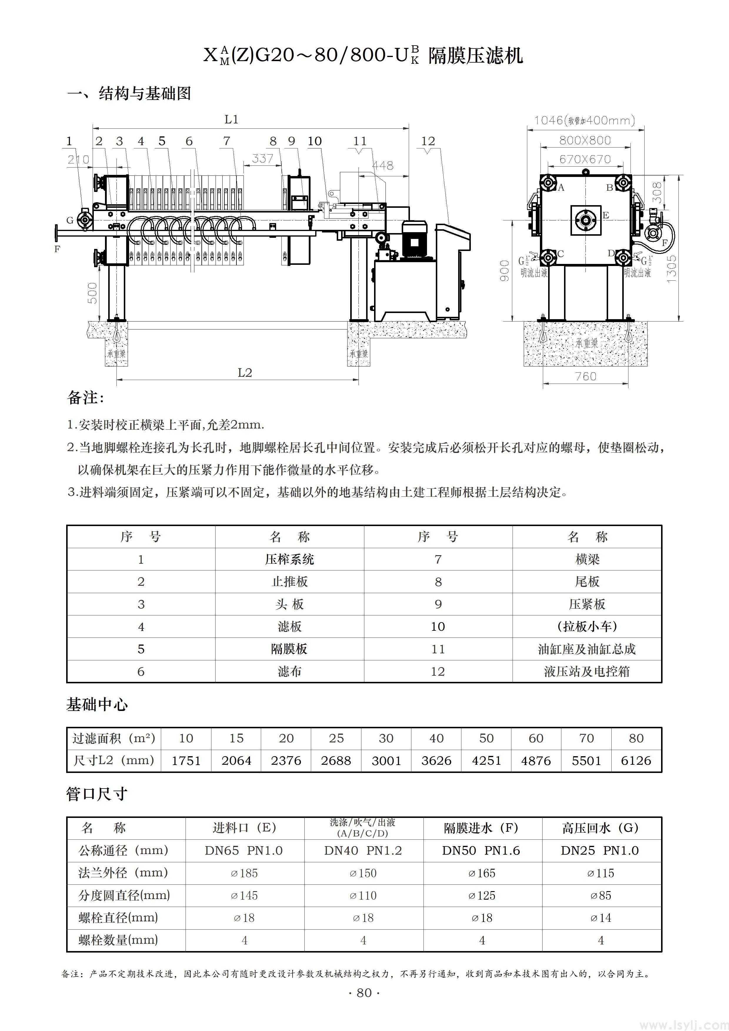 XG800厢式隔膜压榨型压滤机(图1)