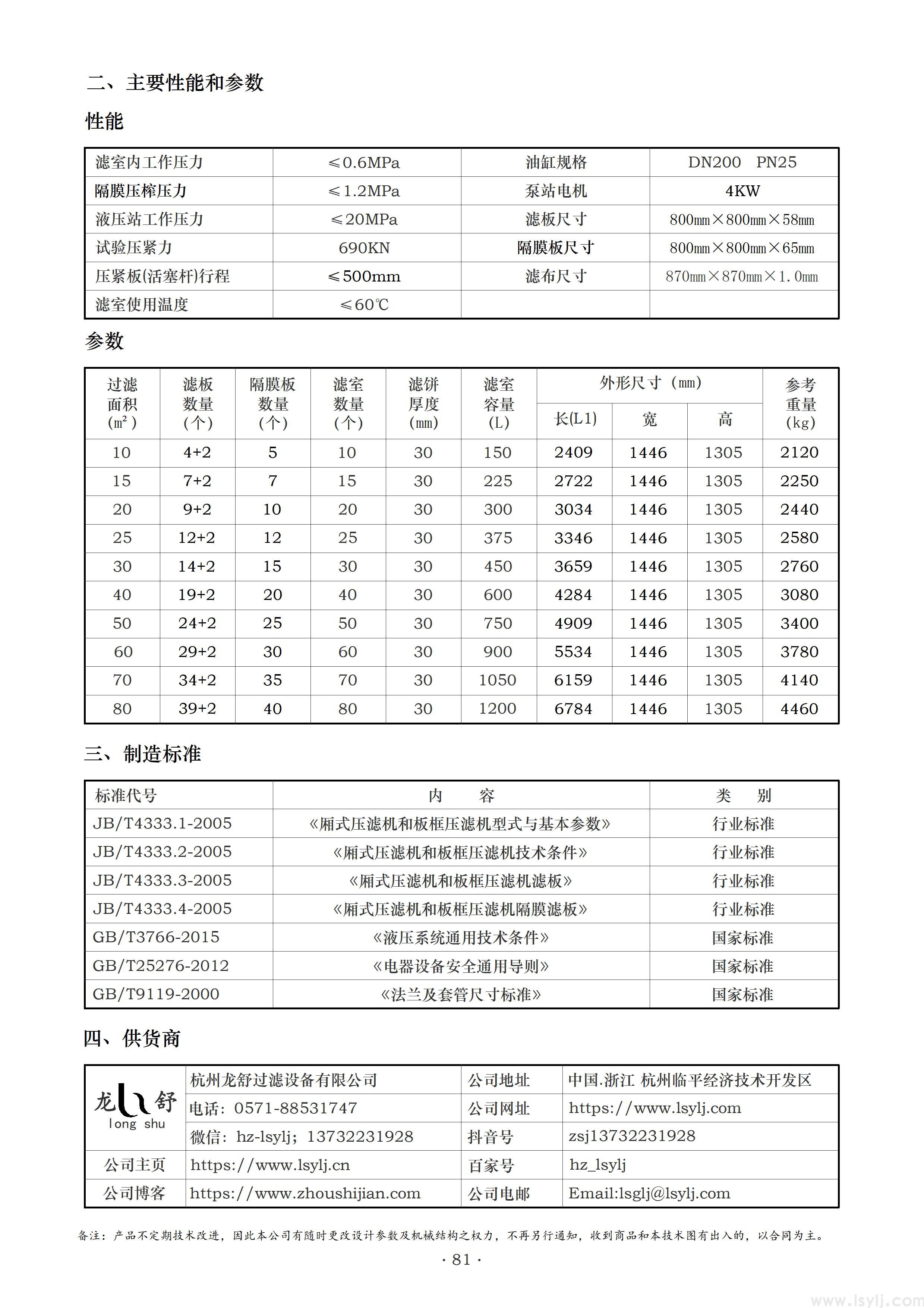 XG800厢式隔膜压榨型压滤机(图2)