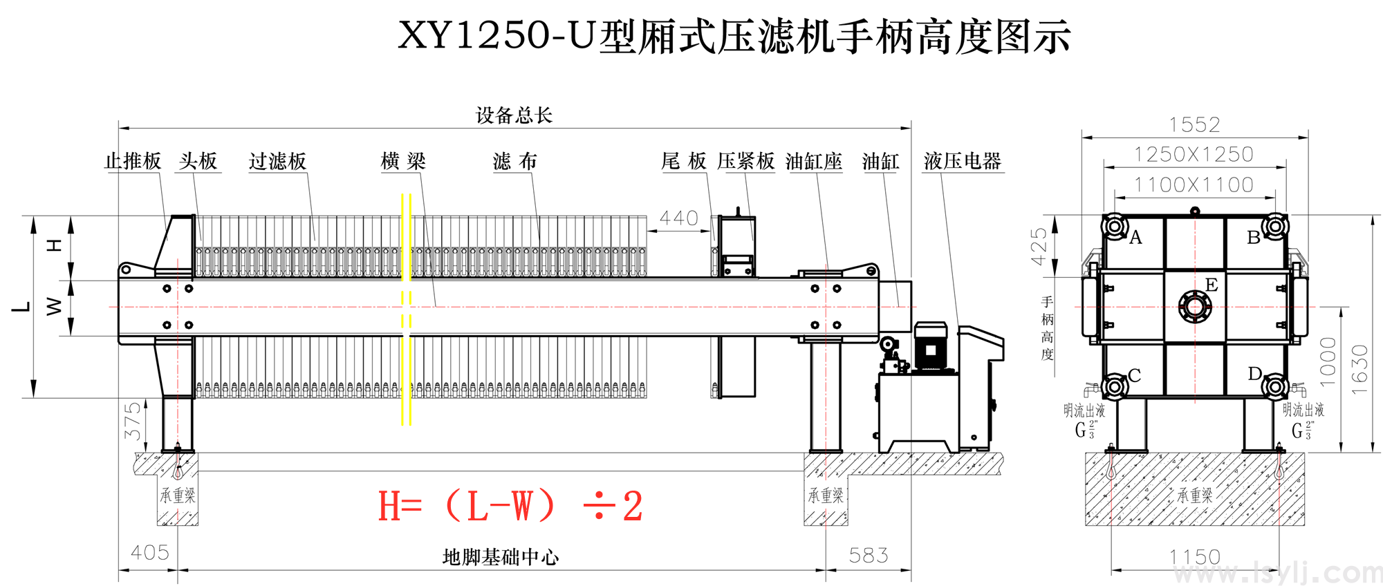 今天，我们来谈一谈什么叫“手柄高度”(图2)