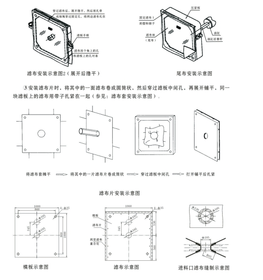 厢式滤布的安装-2.png
