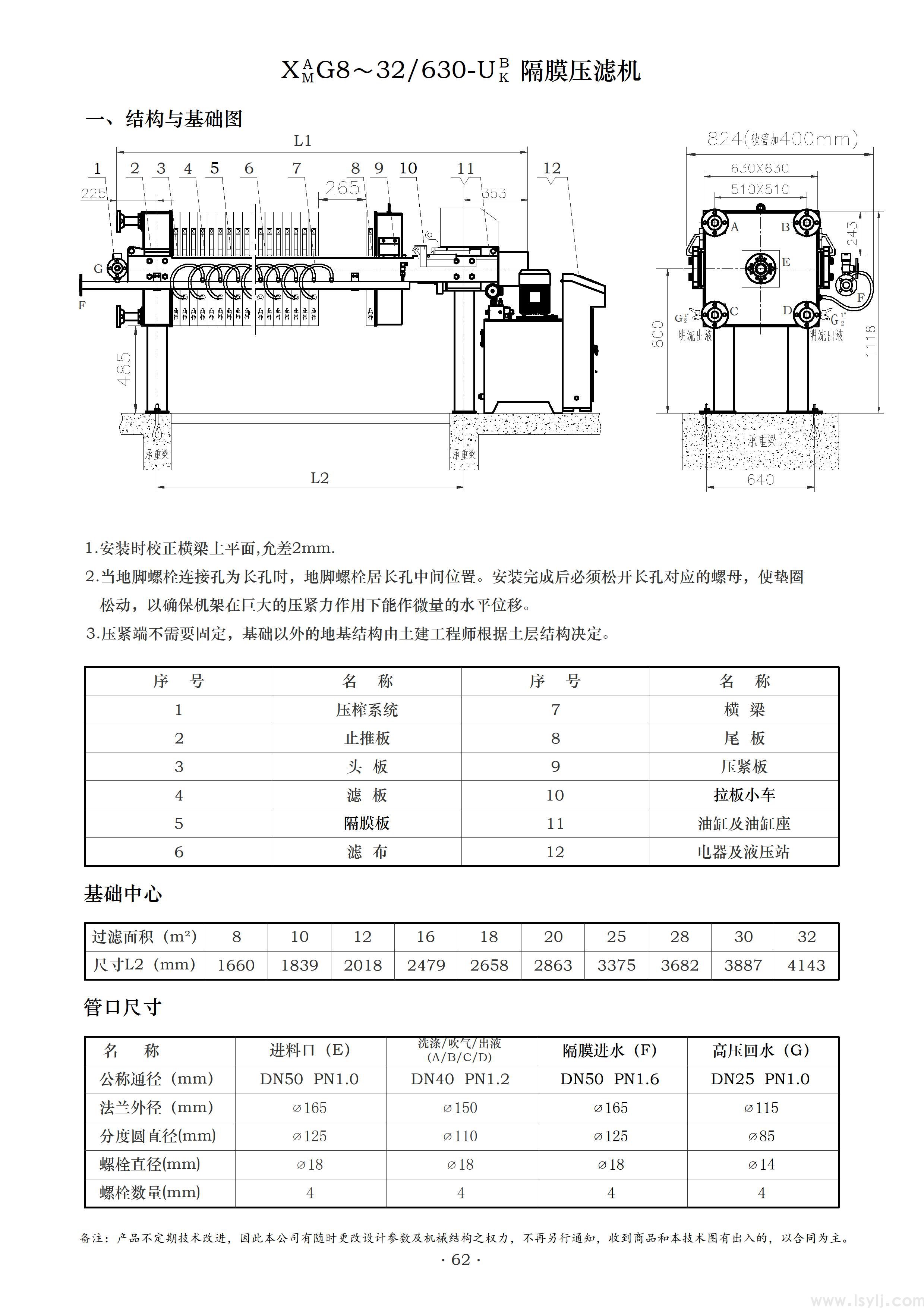 XG630厢式隔膜压榨型压滤机(图1)