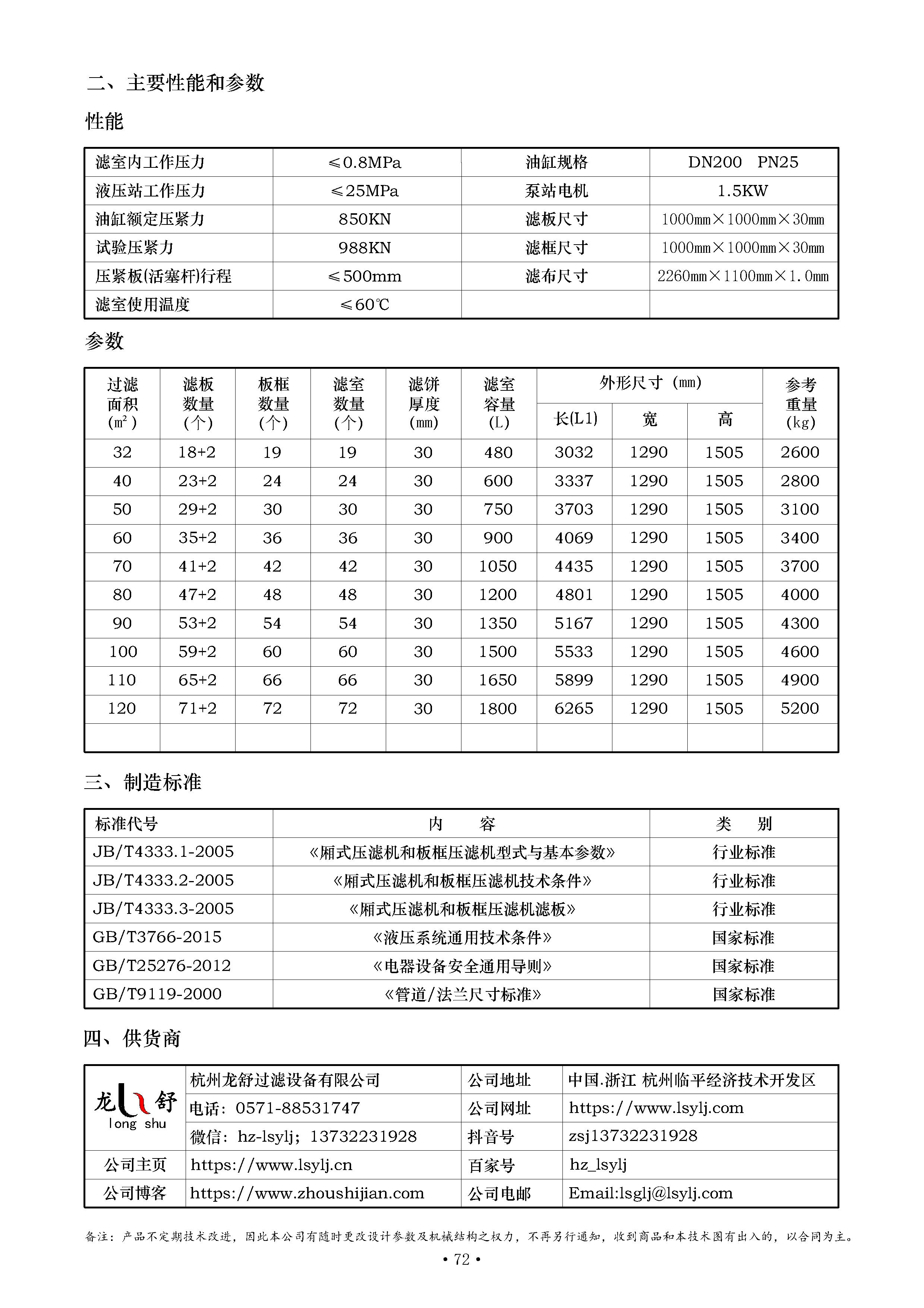 BY1000型板框式压滤机(图2)