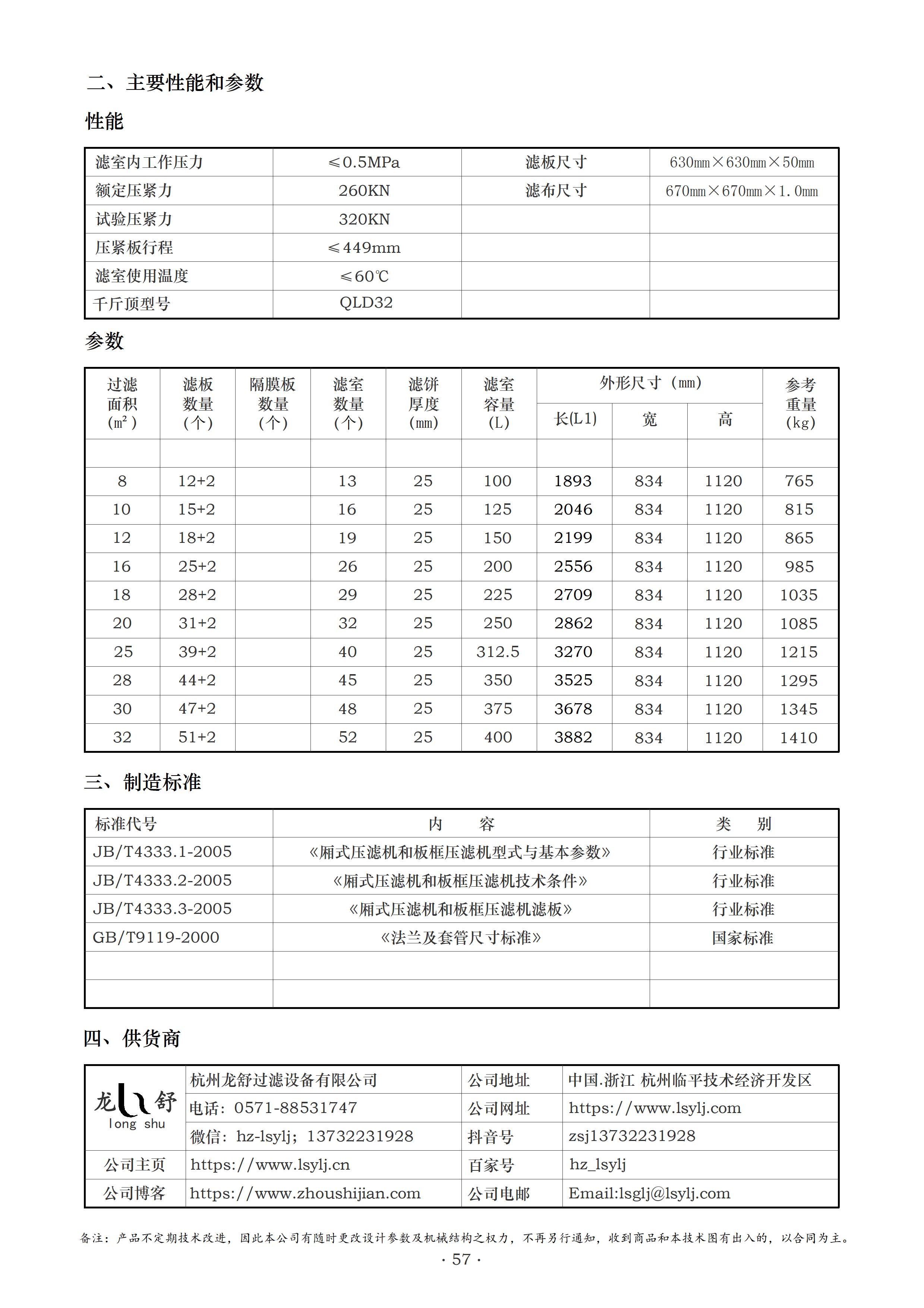 XY630型液压压紧厢式压滤机(图5)