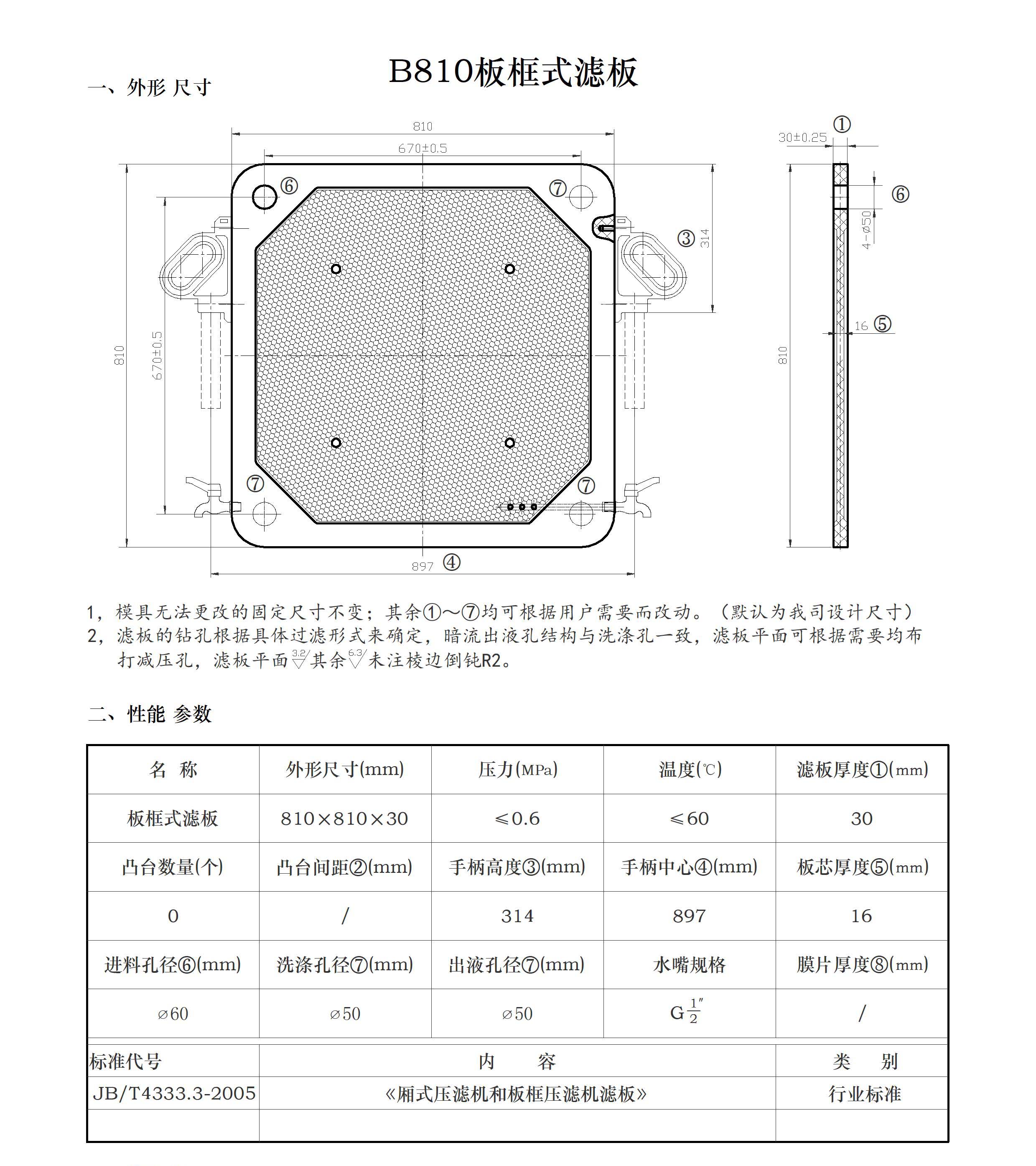 B800-1000板框式压滤机滤板(图3)