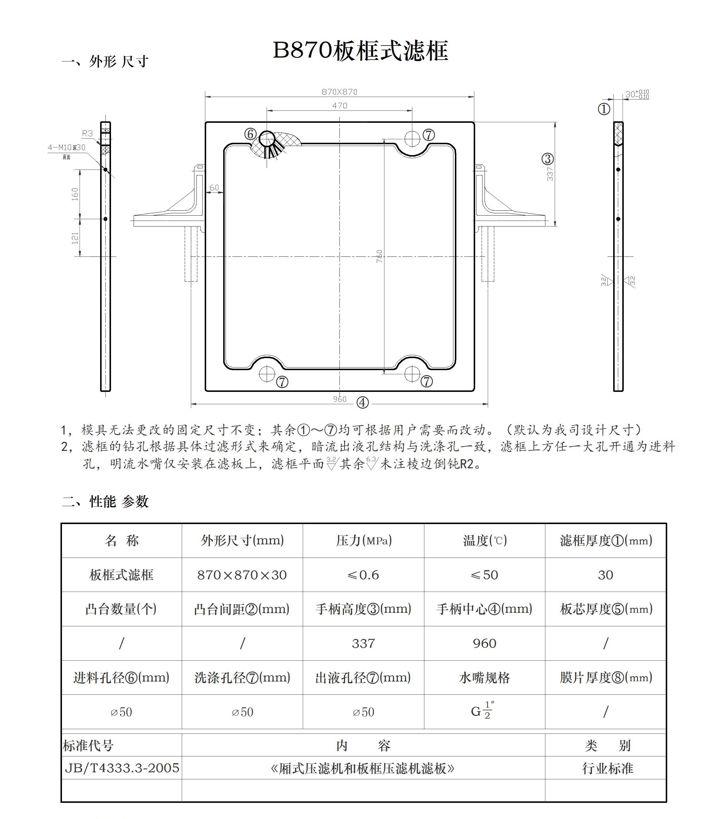 B870板框式滤板滤框(图2)