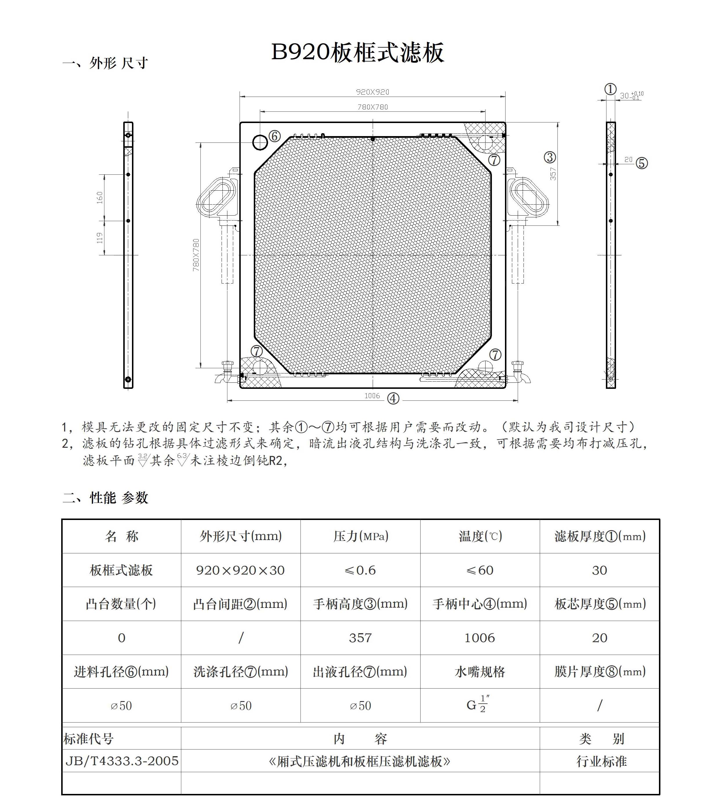 B800-1000板框式压滤机滤板(图7)
