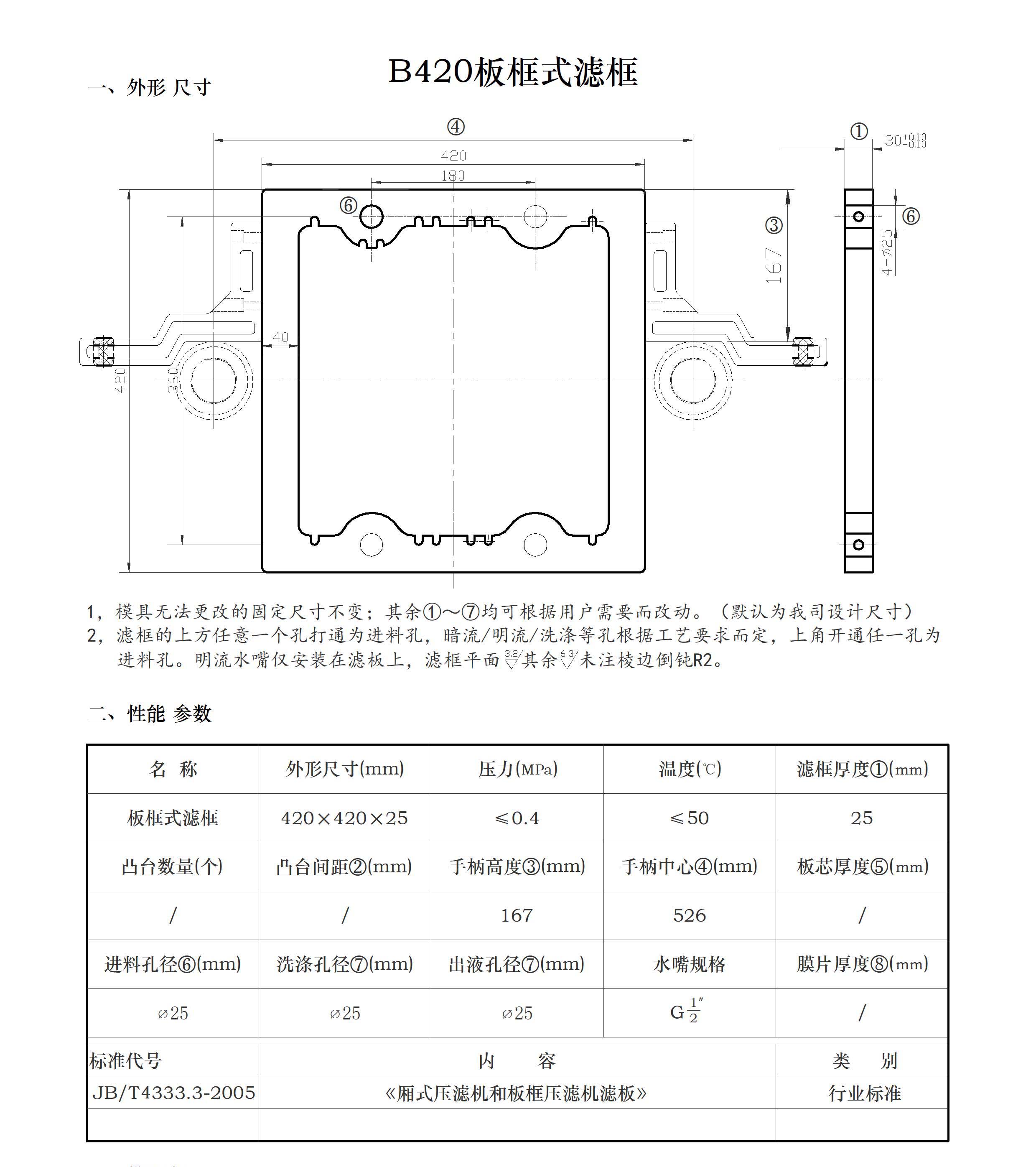 压滤机各种规格的滤板尺寸(图5)