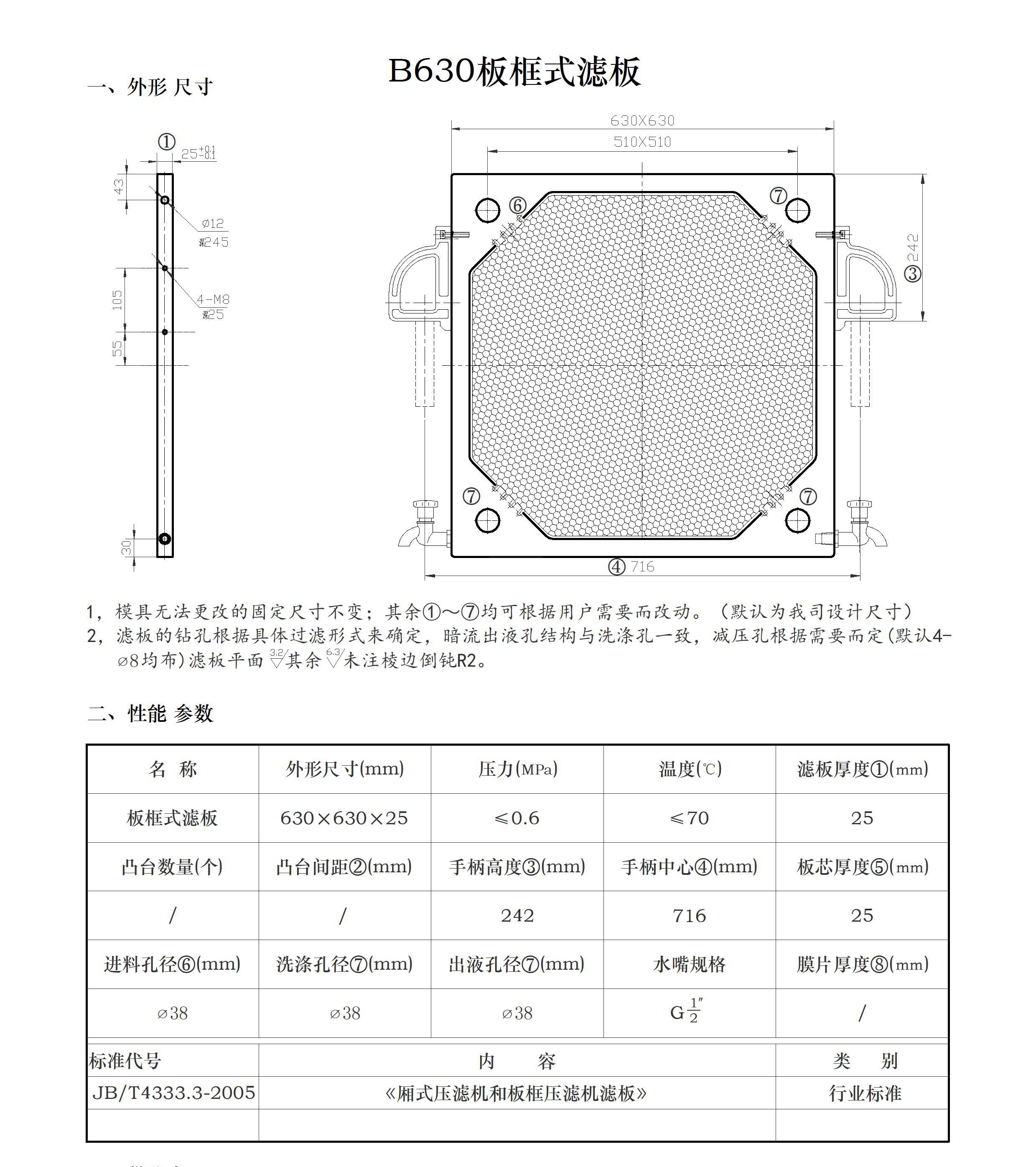 压滤机各种规格的滤板尺寸(图6)