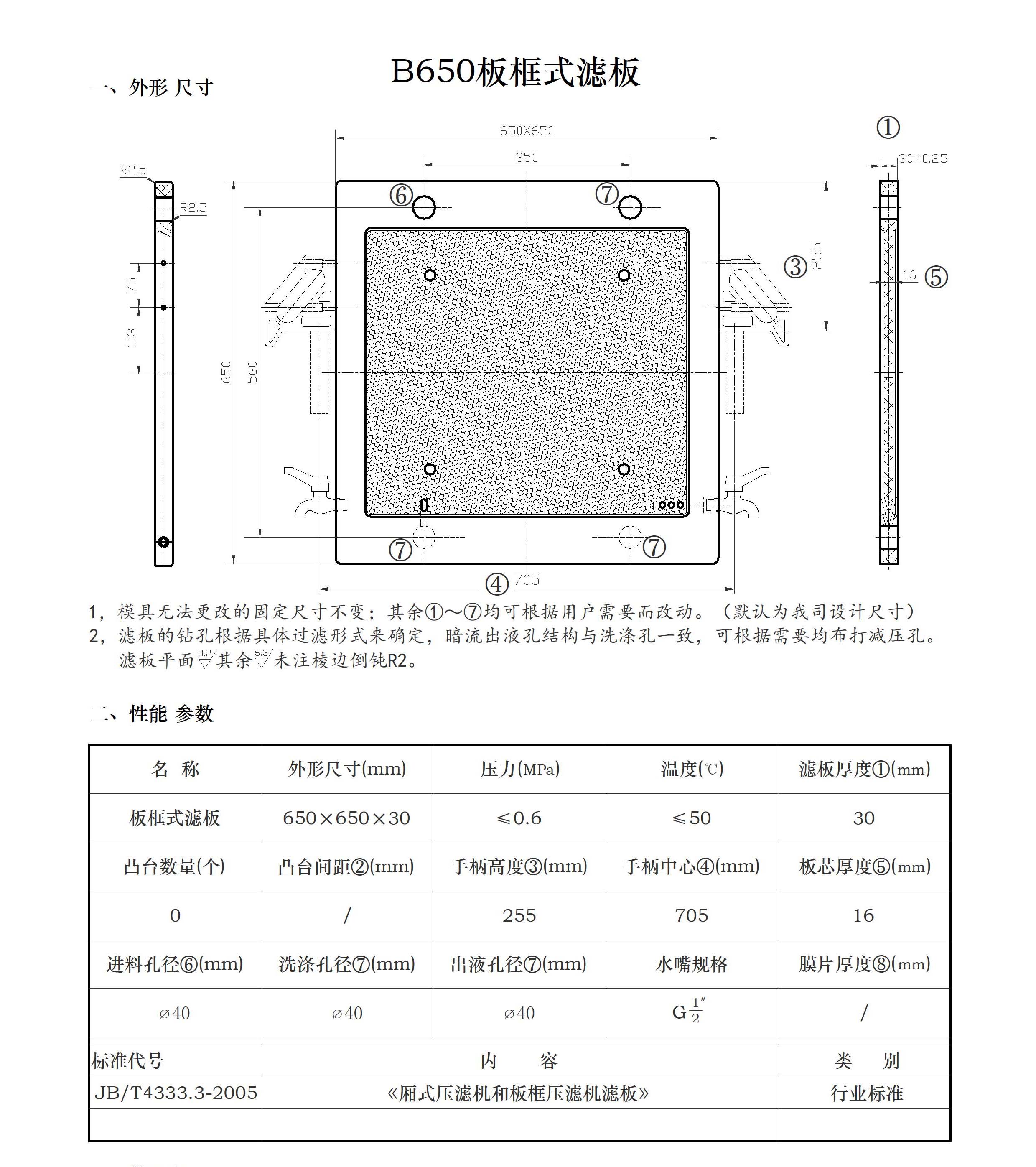 压滤机各种规格的滤板尺寸(图8)