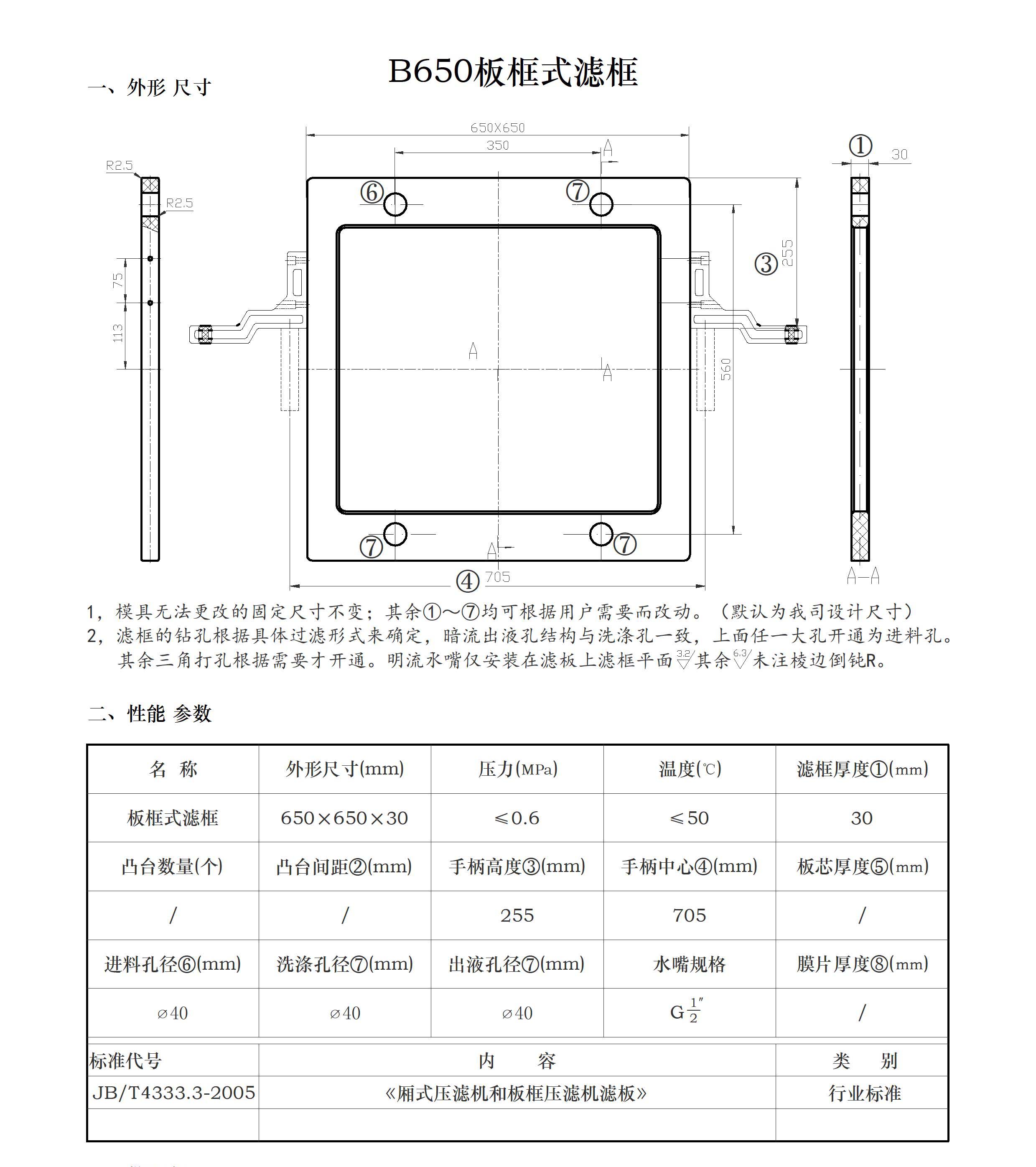 压滤机各种规格的滤板尺寸(图9)