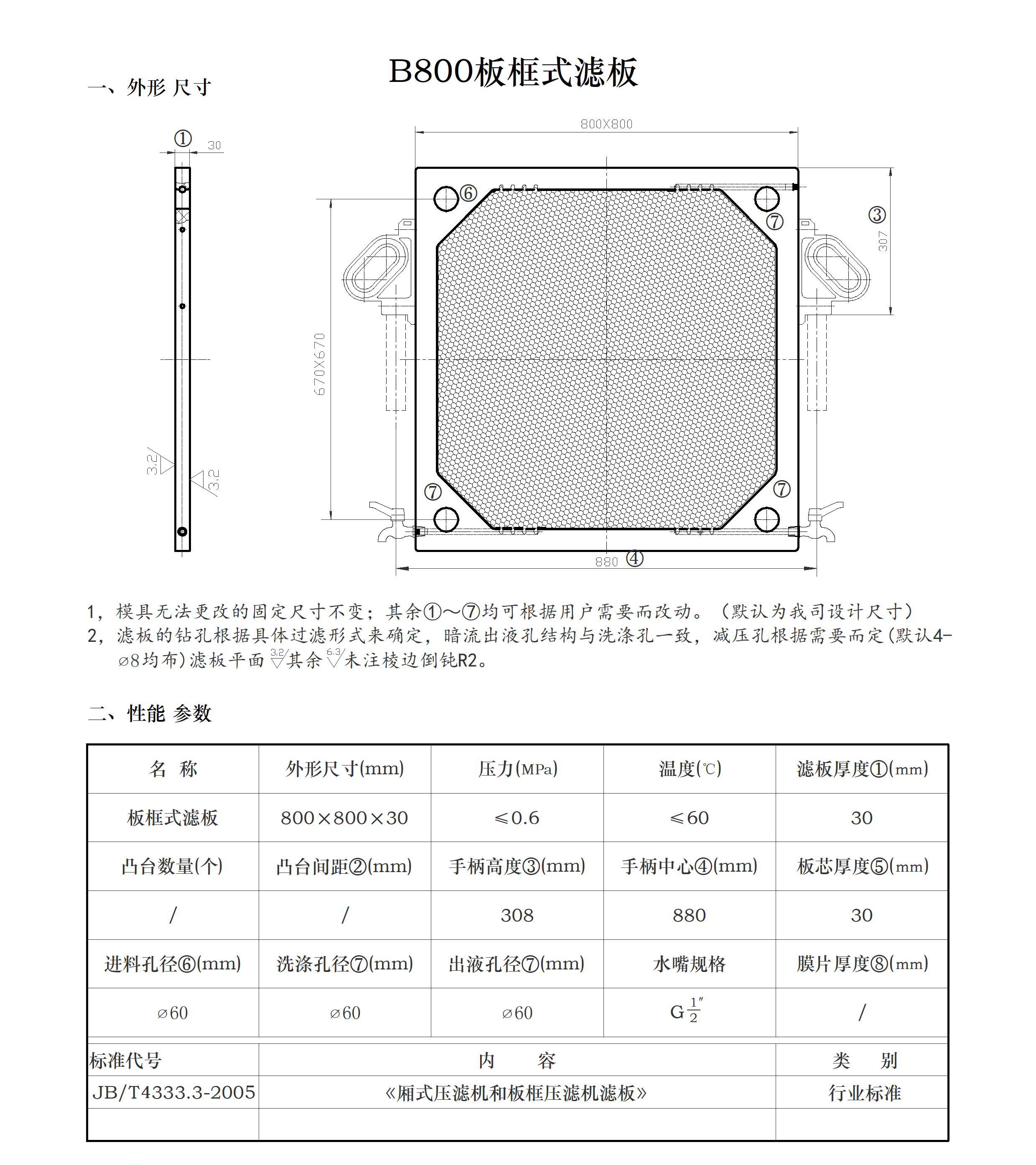 压滤机各种规格的滤板尺寸(图10)