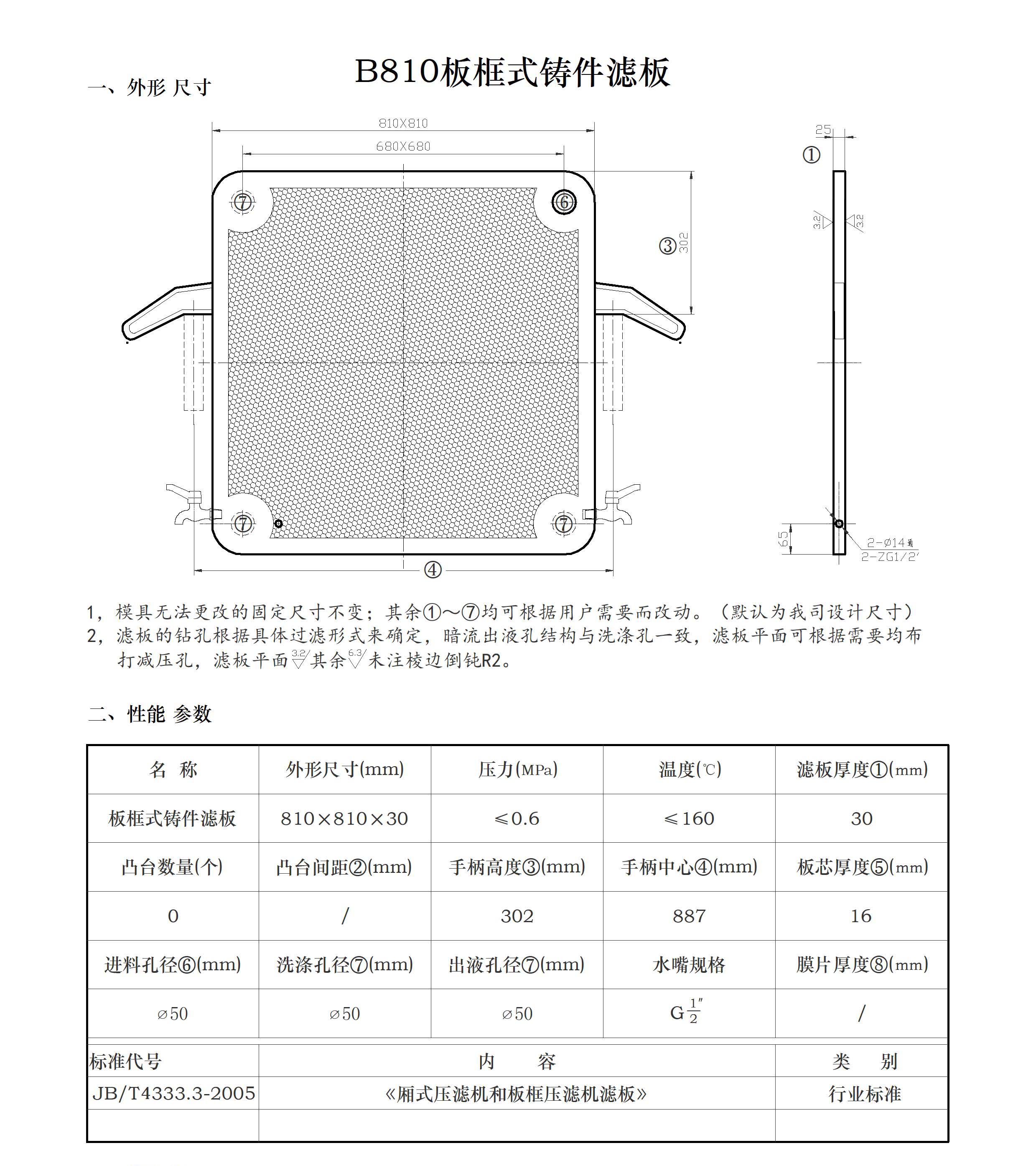 压滤机各种规格的滤板尺寸(图14)