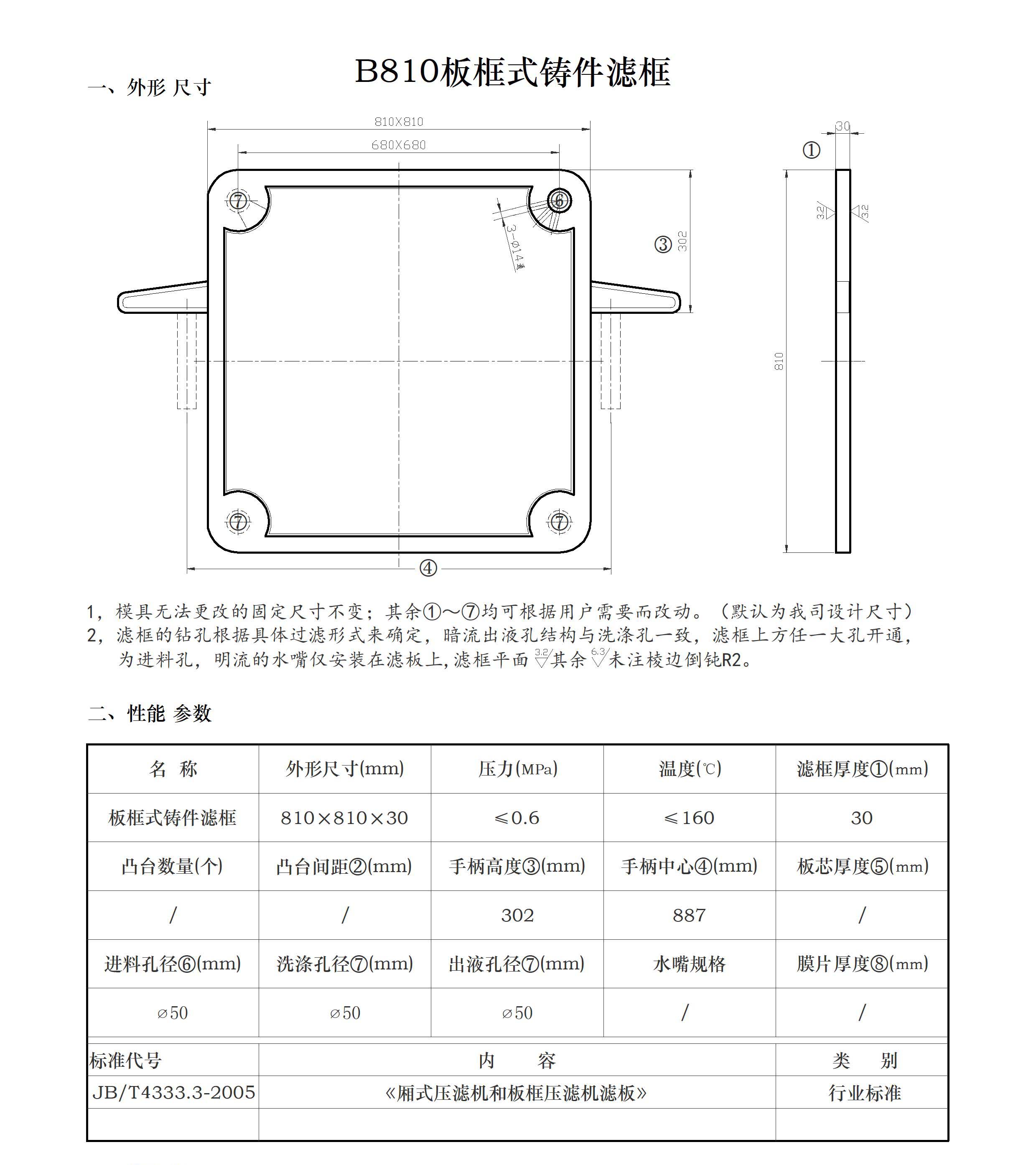 压滤机各种规格的滤板尺寸(图15)