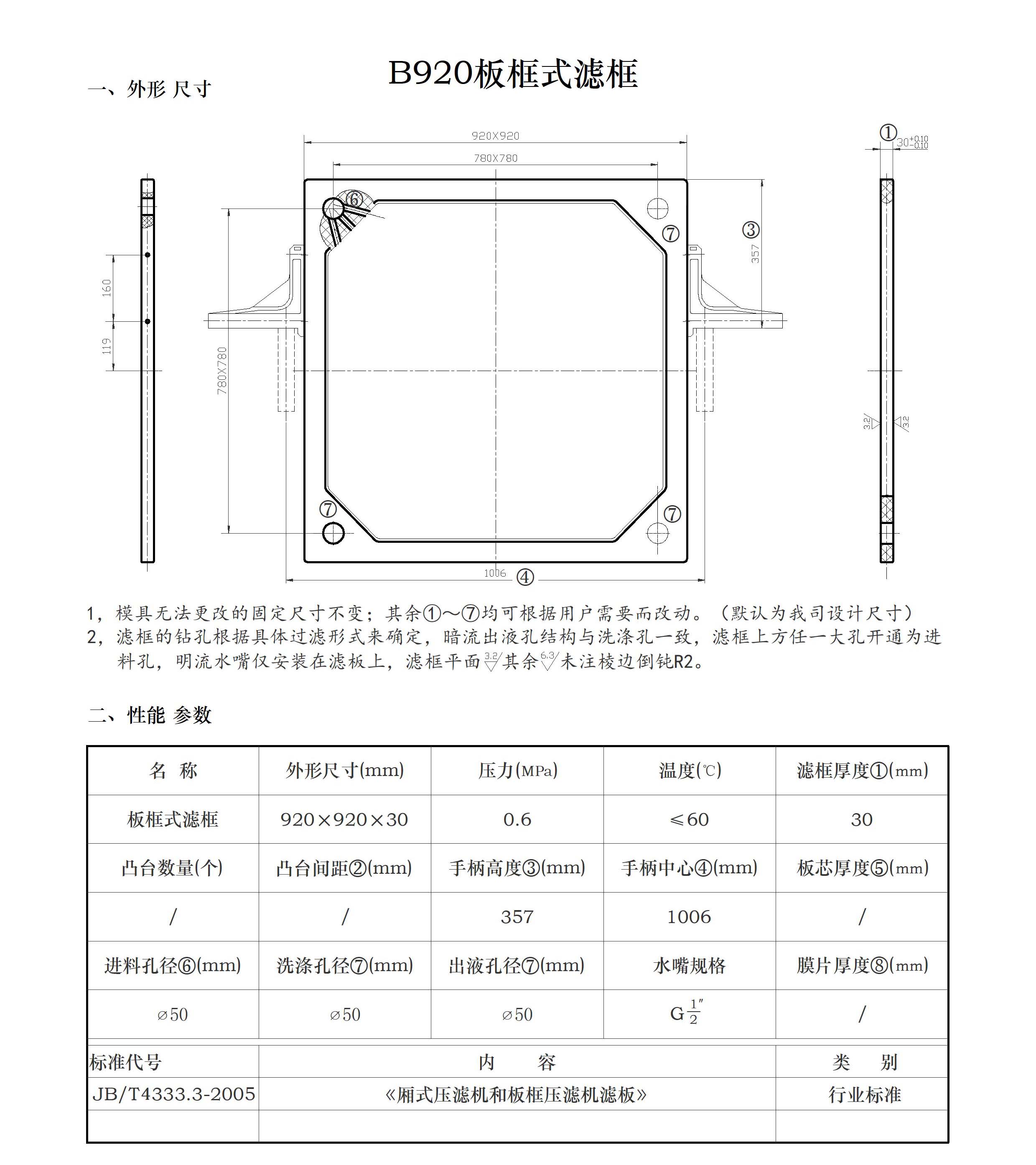 压滤机各种规格的滤板尺寸(图19)