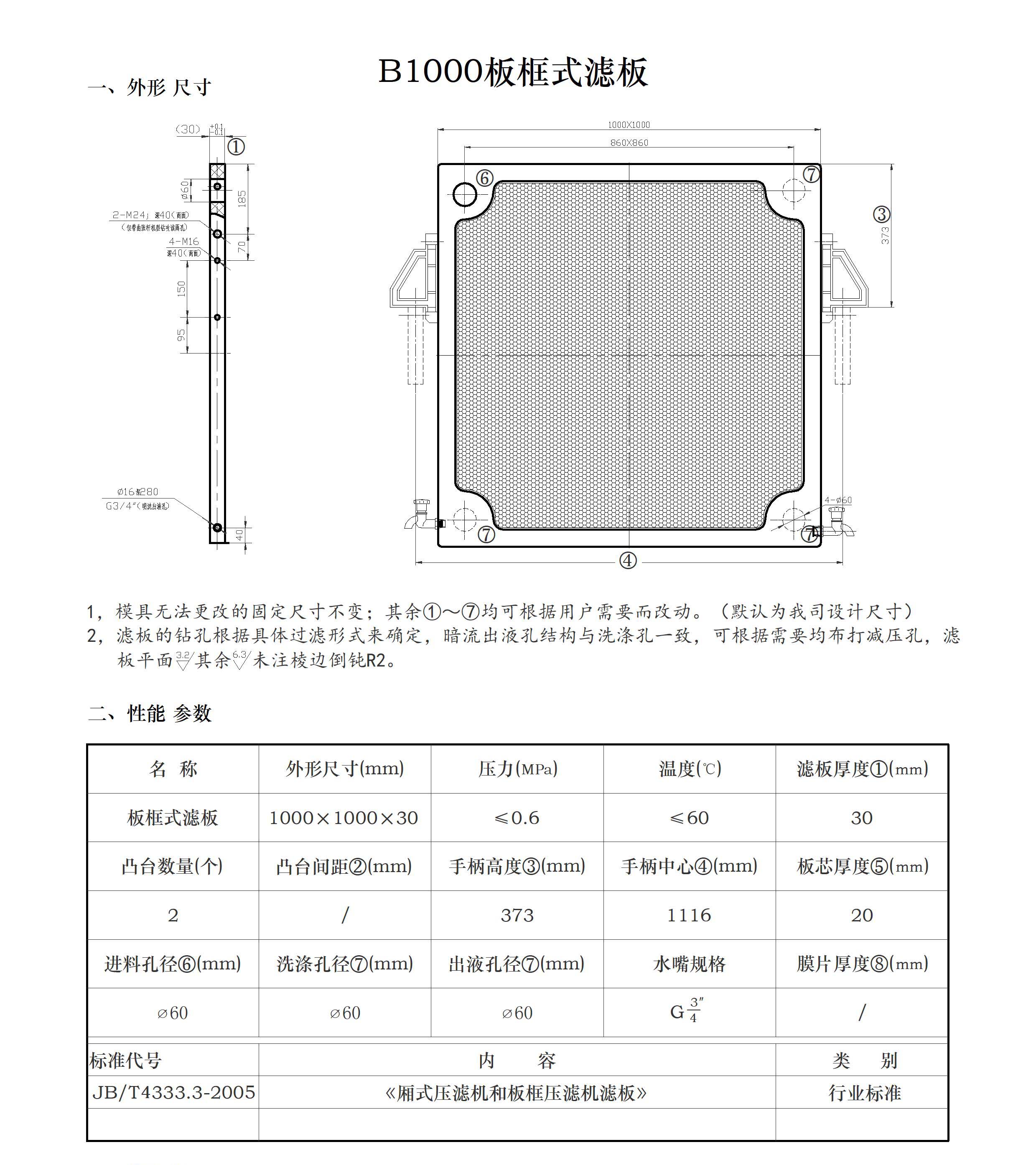 压滤机各种规格的滤板尺寸(图20)