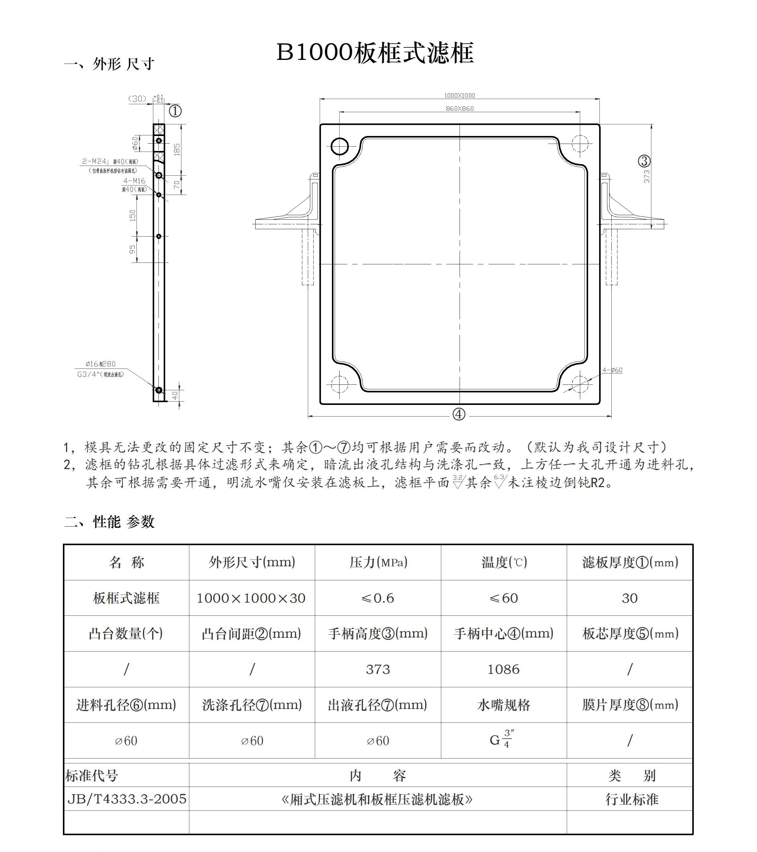 压滤机各种规格的滤板尺寸(图21)