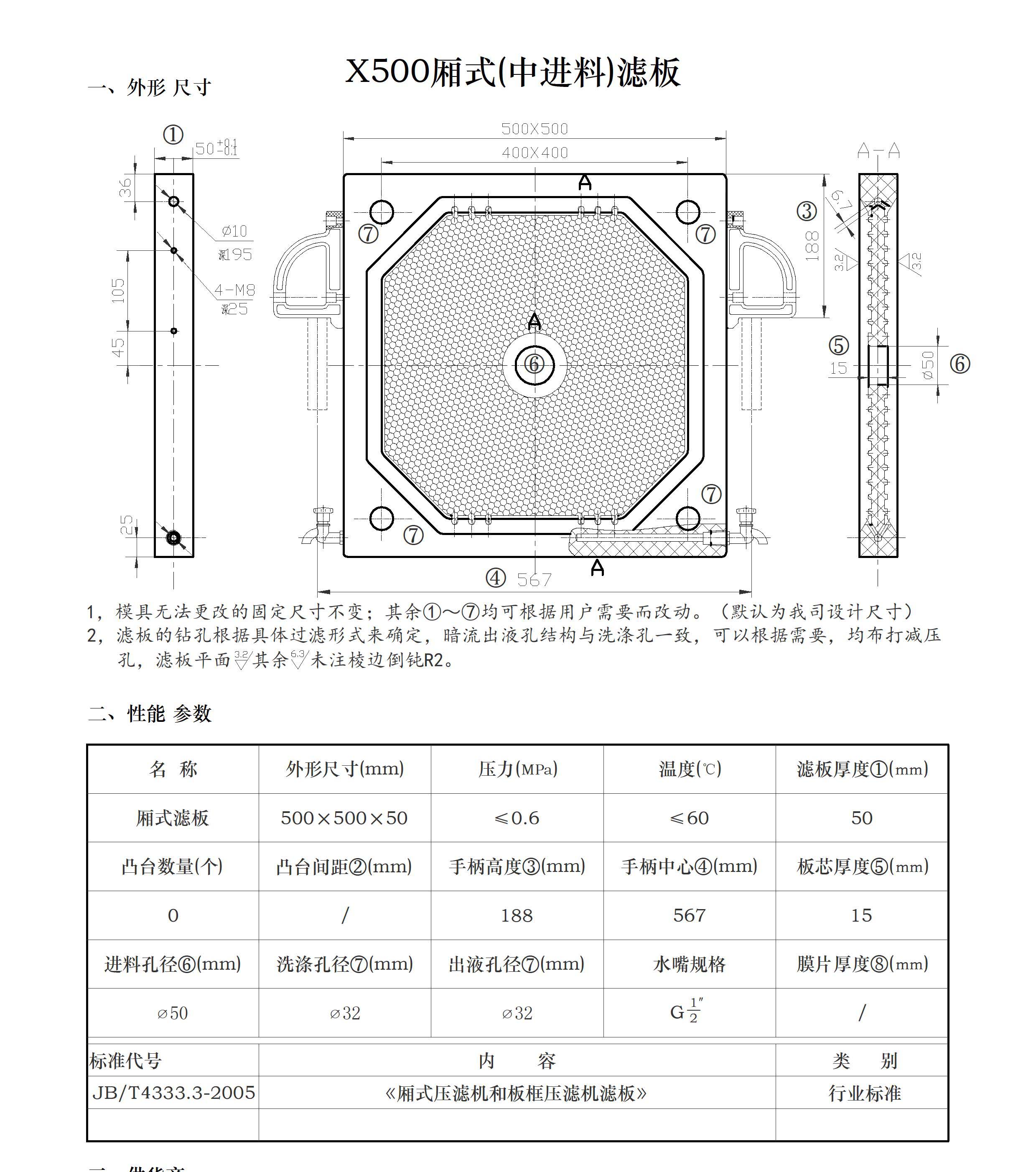 压滤机各种规格的滤板尺寸(图24)