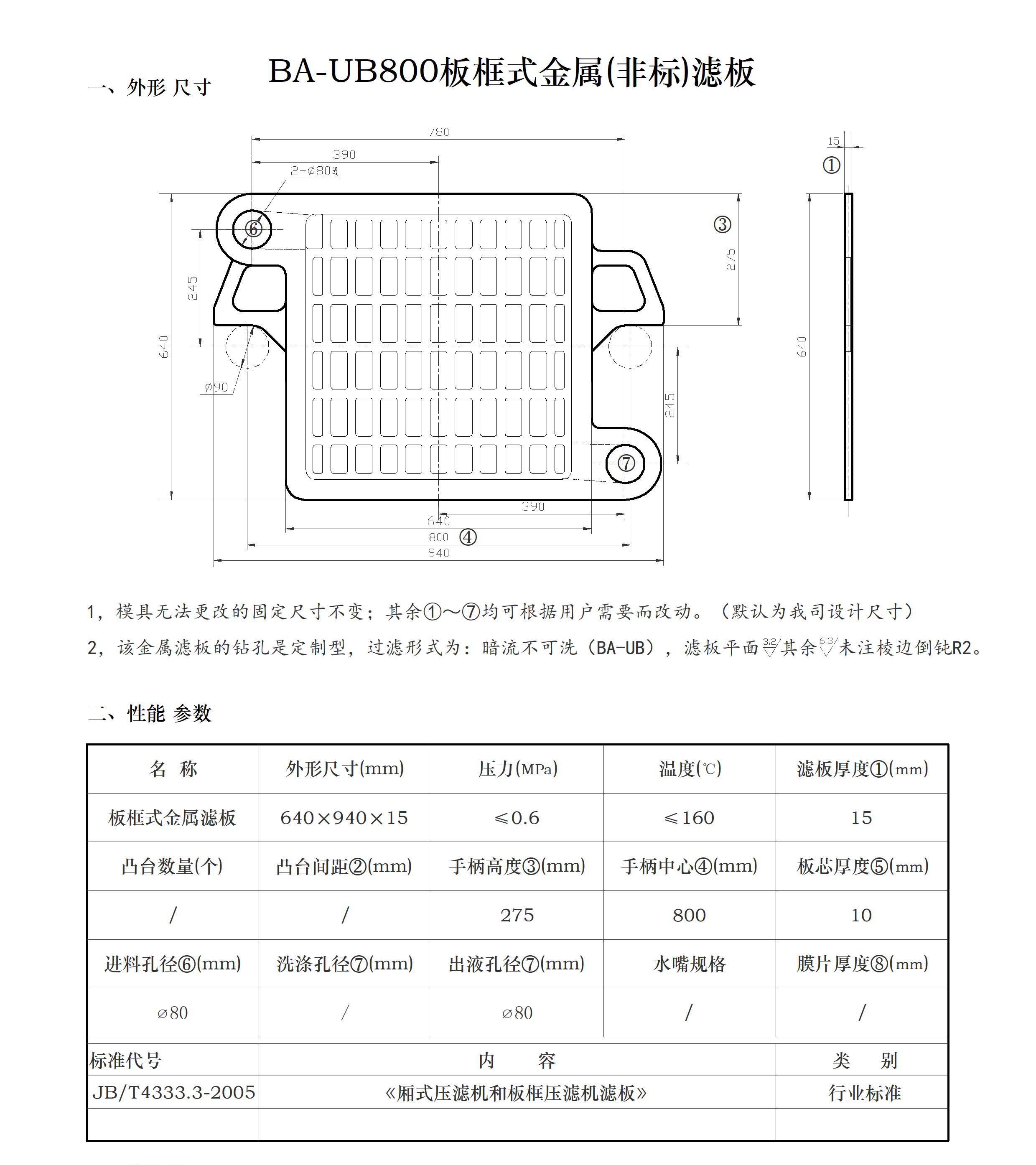压滤机各种规格的滤板尺寸(图23)