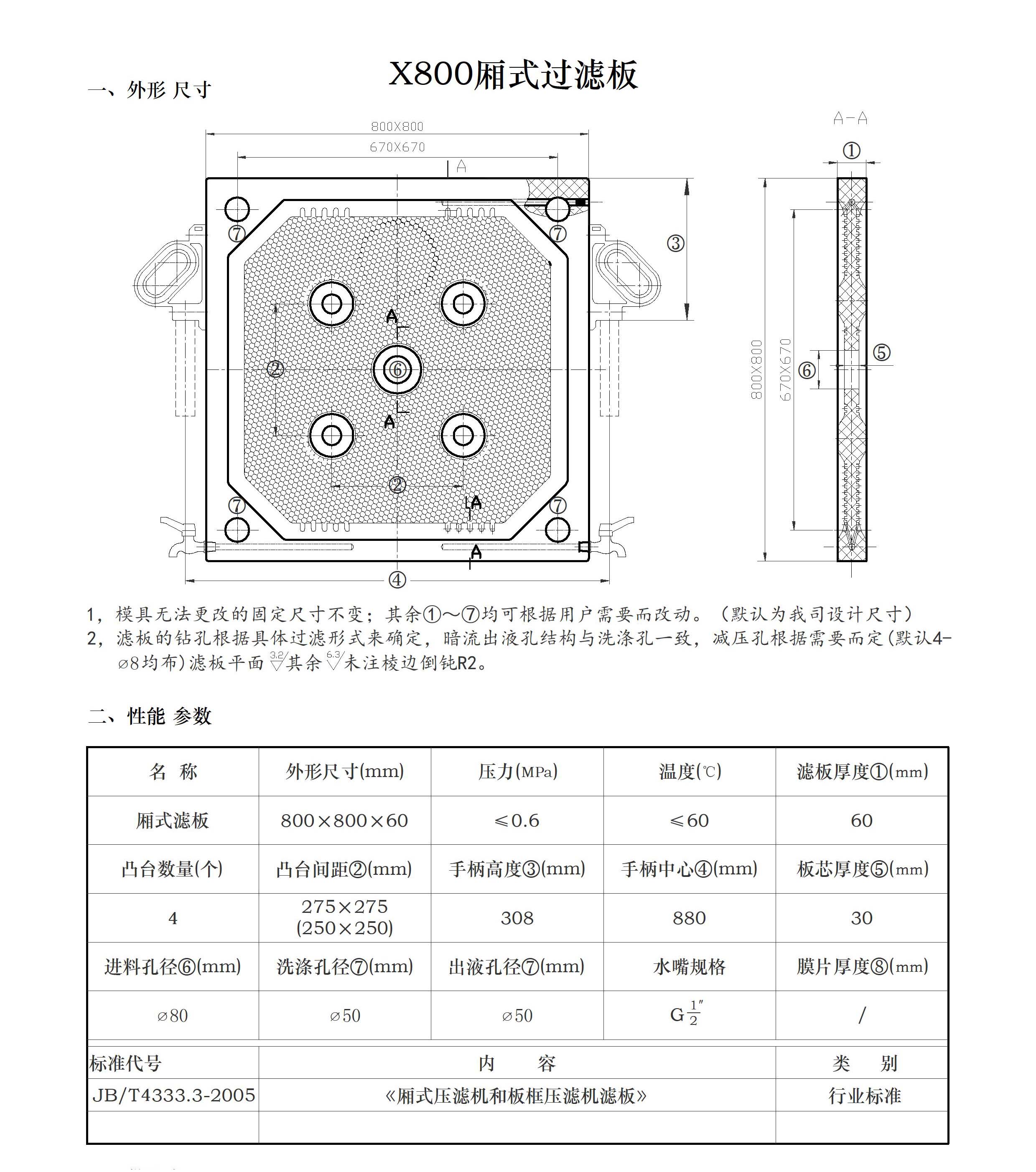 压滤机各种规格的滤板尺寸(图26)