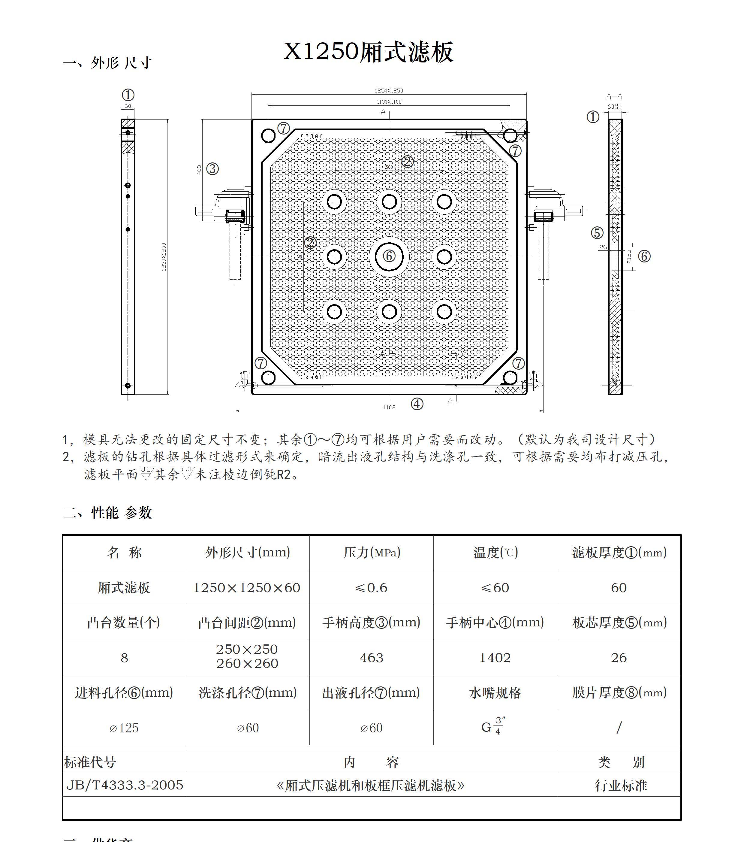 压滤机各种规格的滤板尺寸(图28)