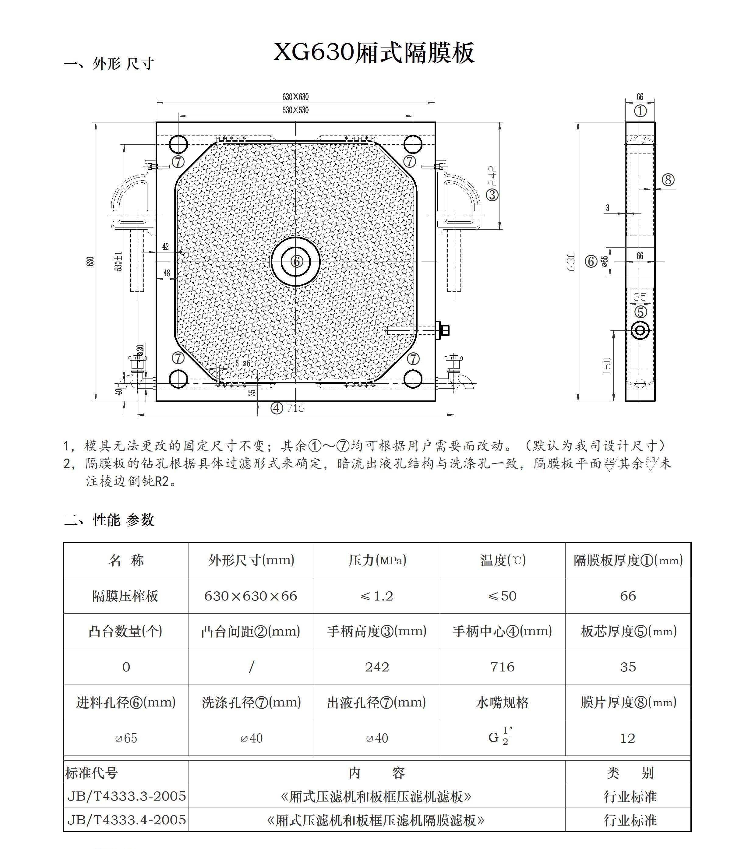 压滤机各种规格的滤板尺寸(图32)