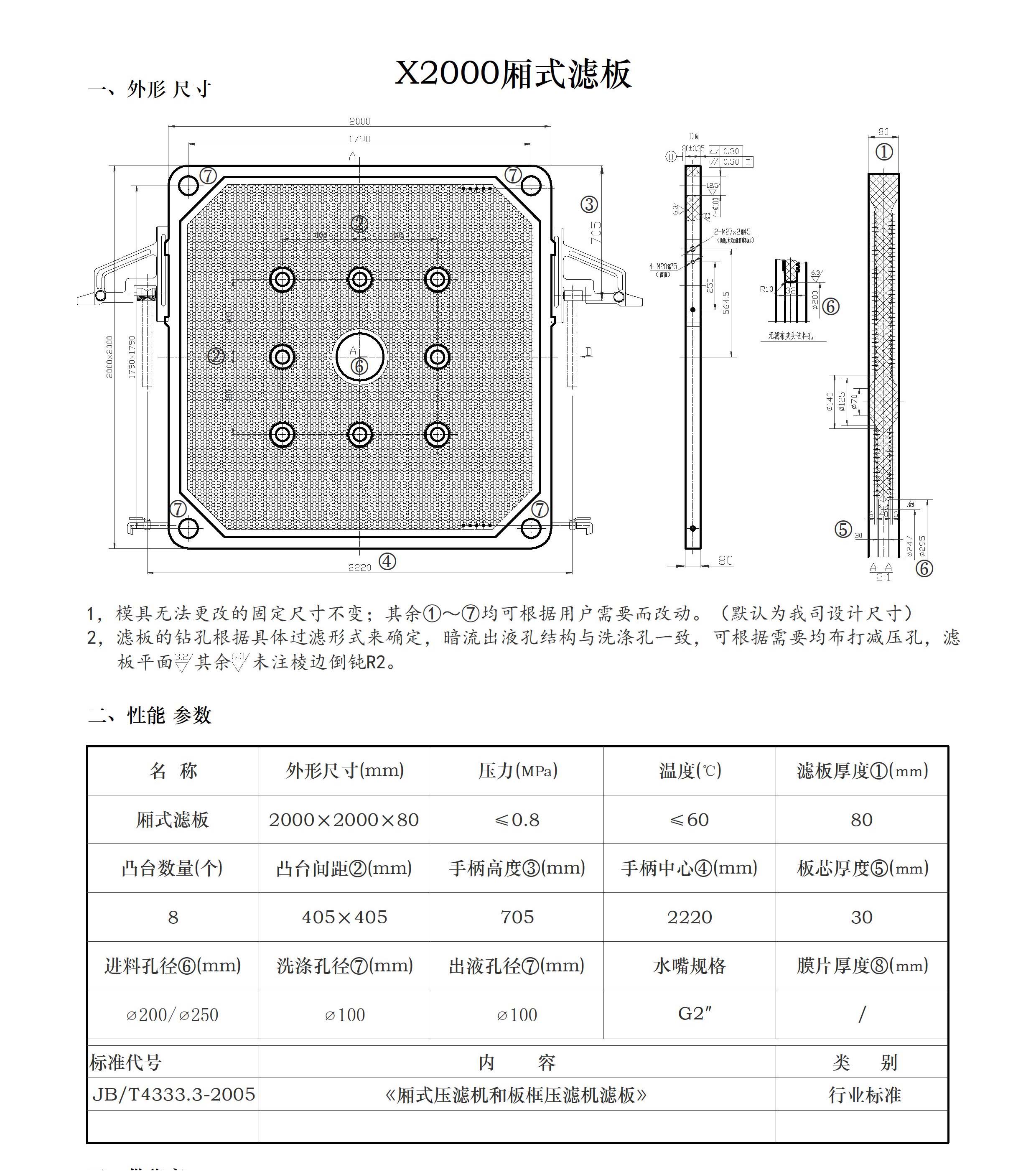 压滤机各种规格的滤板尺寸(图30)